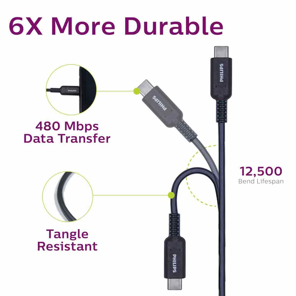 Philips 6ft. USB-C Charging Cable, Black