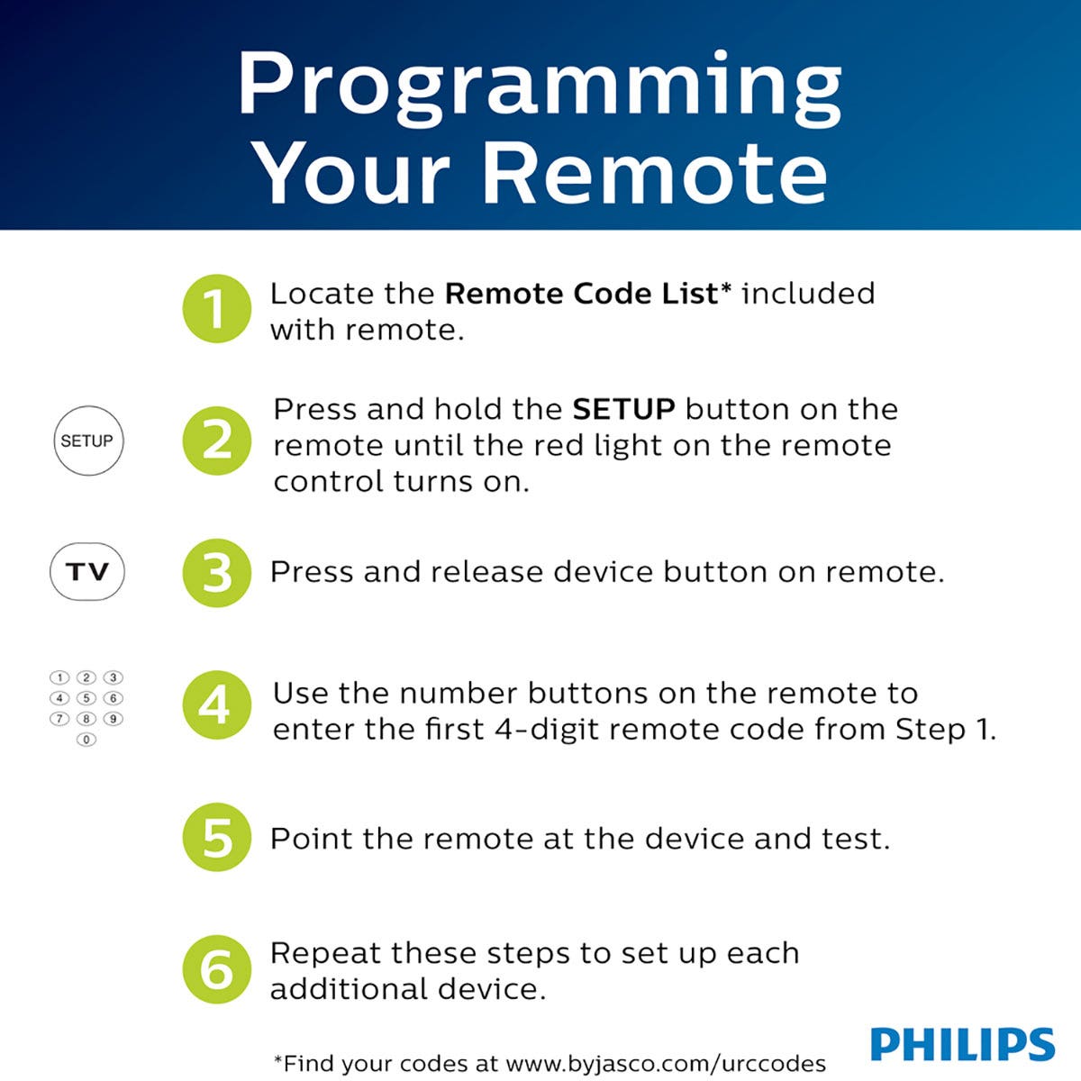 Philips Elite 6-Device Backlit Universal Remote, Brushed Silver