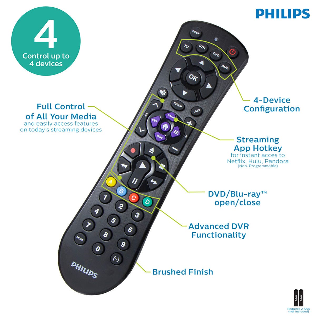 Philips 4-Device Universal Remote, Black
