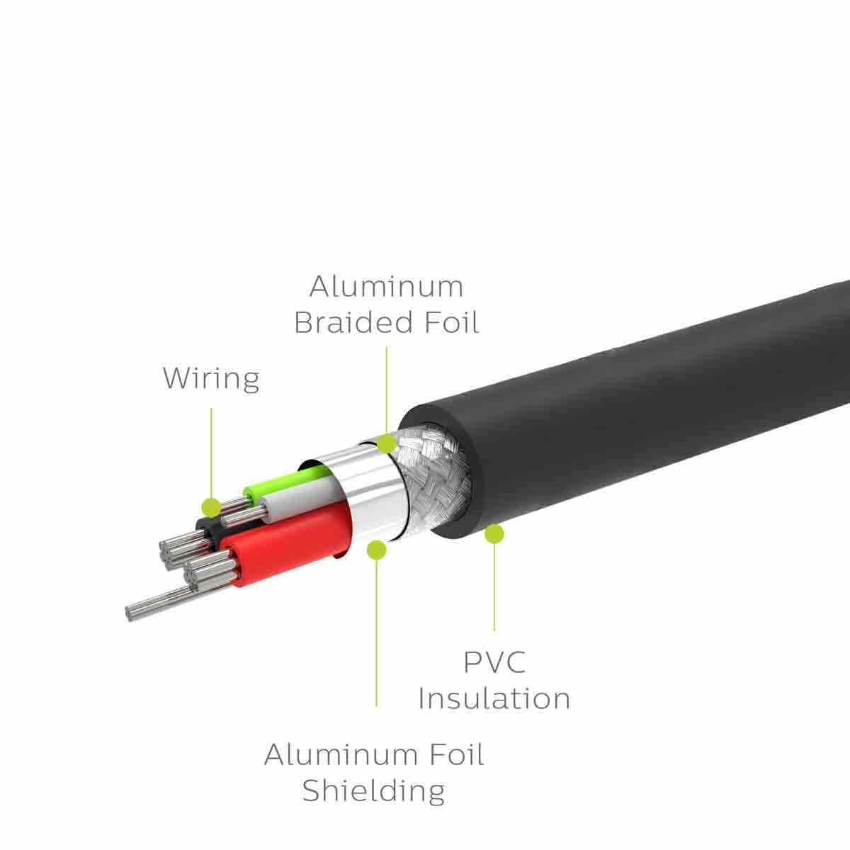 Philips 6ft. USB-C to USB-A Charging Cable, Black