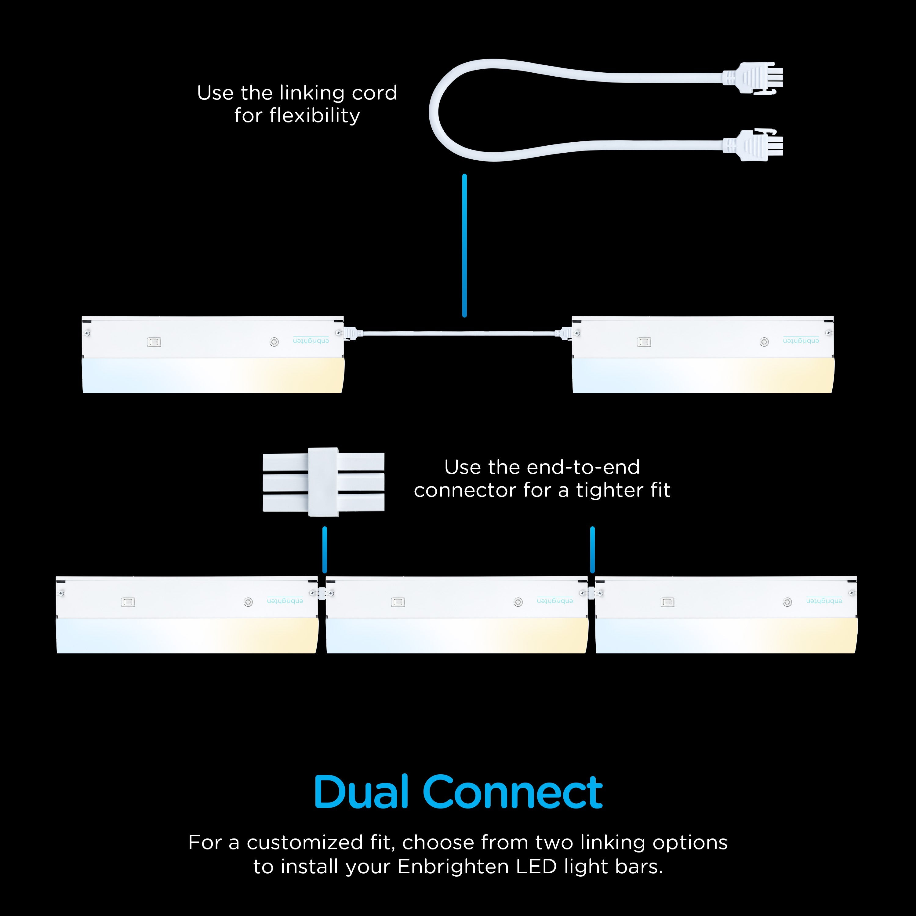 Enbrighten 12in. Direct Wire LED Light Bar, White