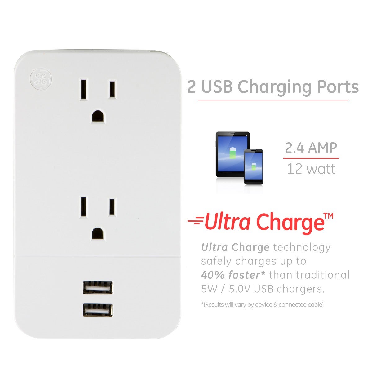 GE 2-Outlet 2-USB Charging Station with Cable Management, White