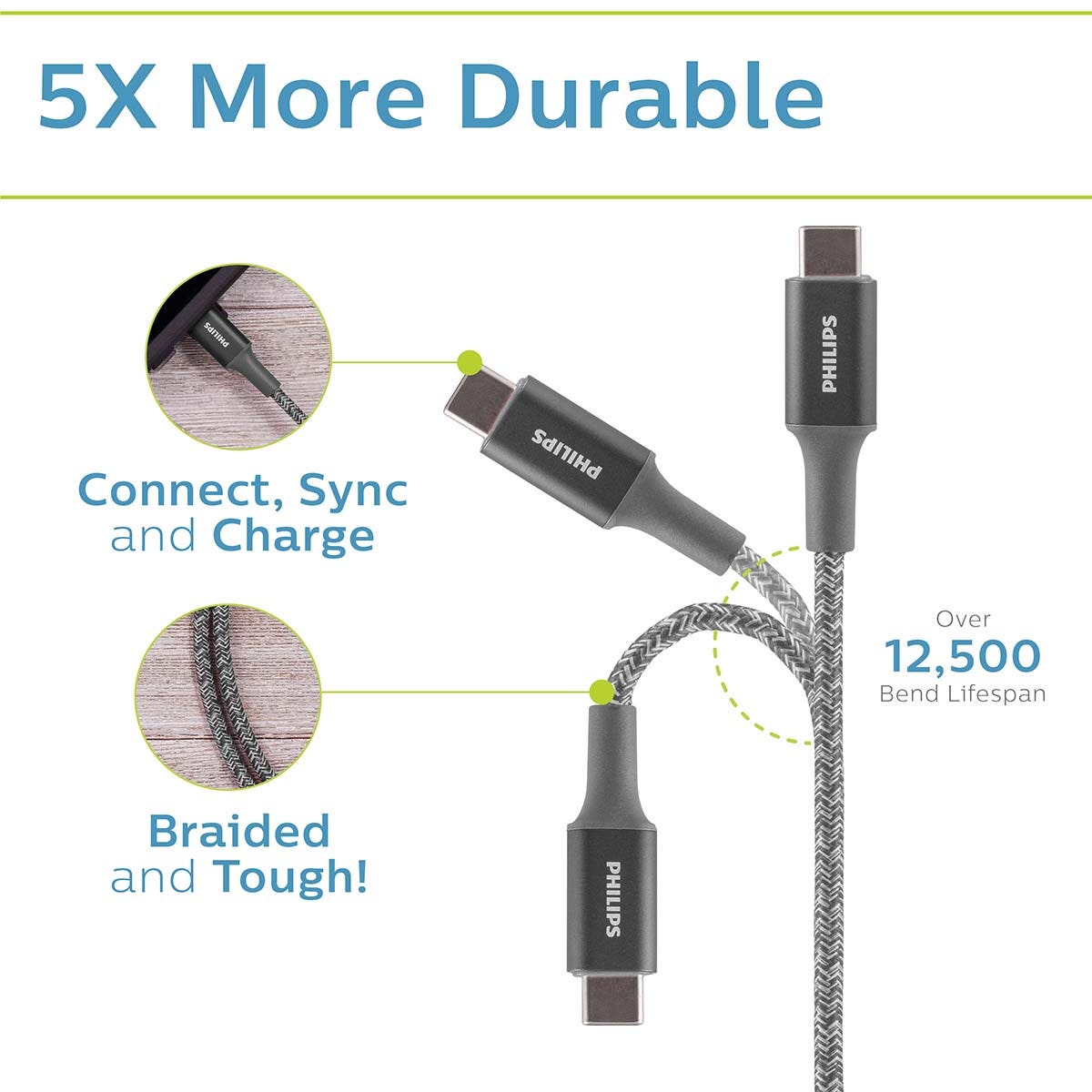 Philips 3ft. USB-A to USB-C Braided Charging Cable, Gray