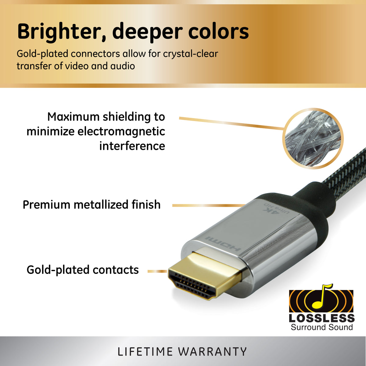 GE-branded UltraPro Premium Certified HDMI High-Speed Cable, 4ft.