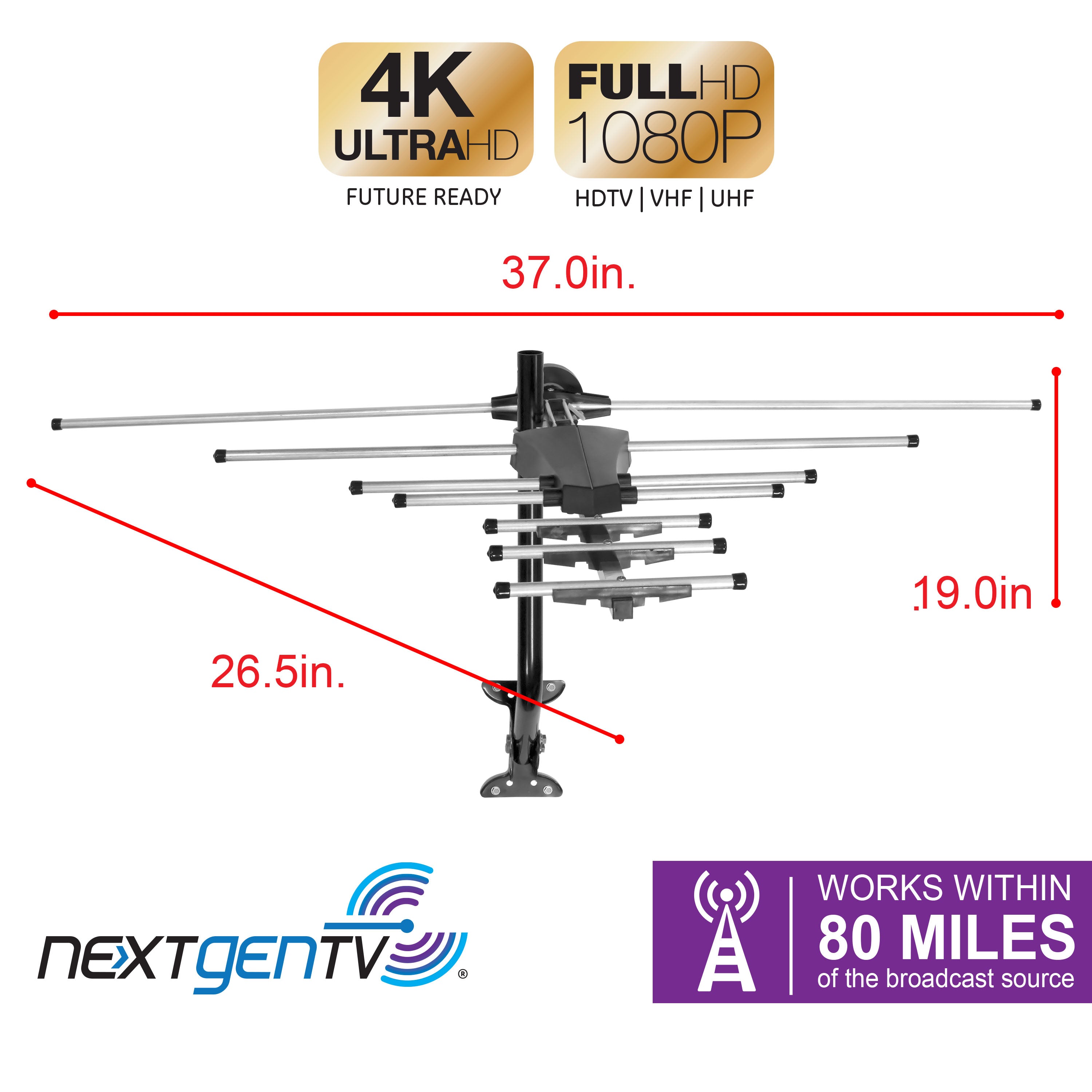 GE UltraPro Outdoor Yagi TV Antenna