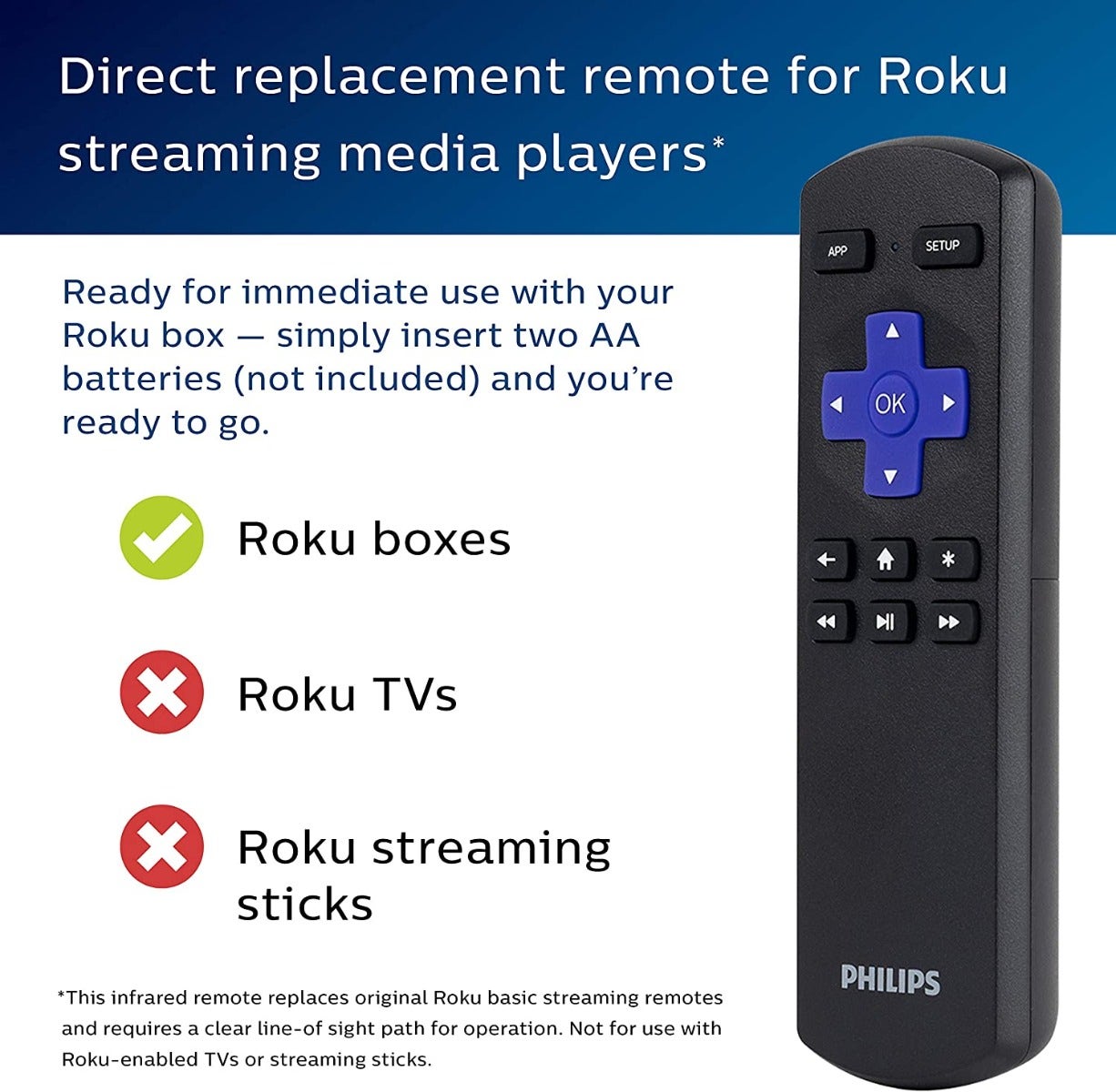Philips Roku Replacement Remote, Black