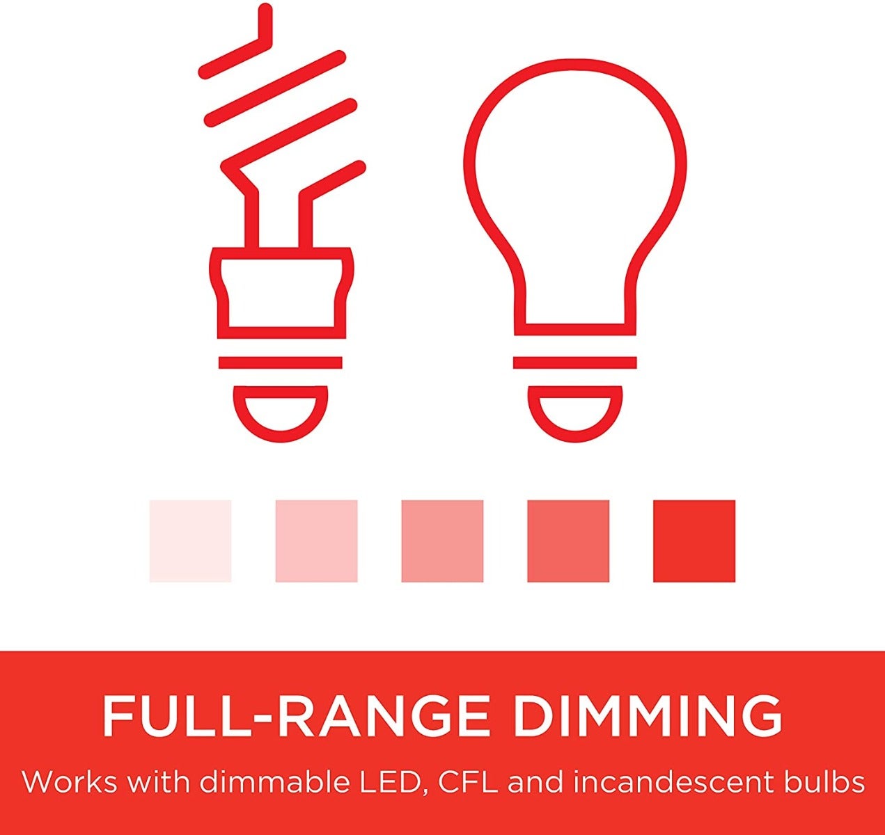 UltraPro Z-Wave In-Wall Smart Dimmer with QuickFit and SimpleWire, 2 Pack, White