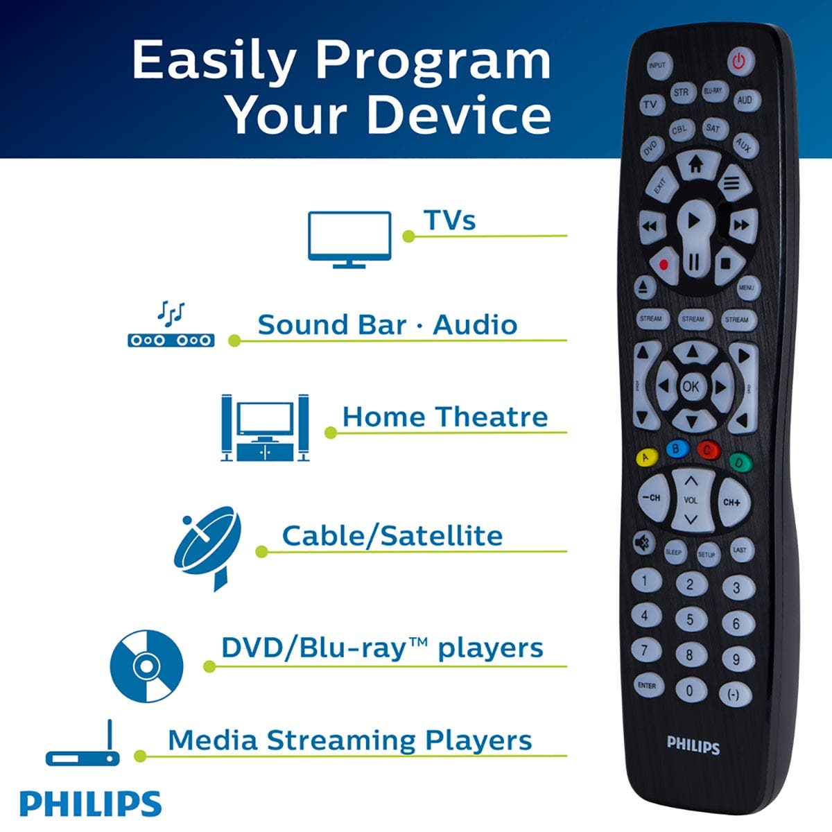 Philips Elite 8-Device Universal Remote, Black