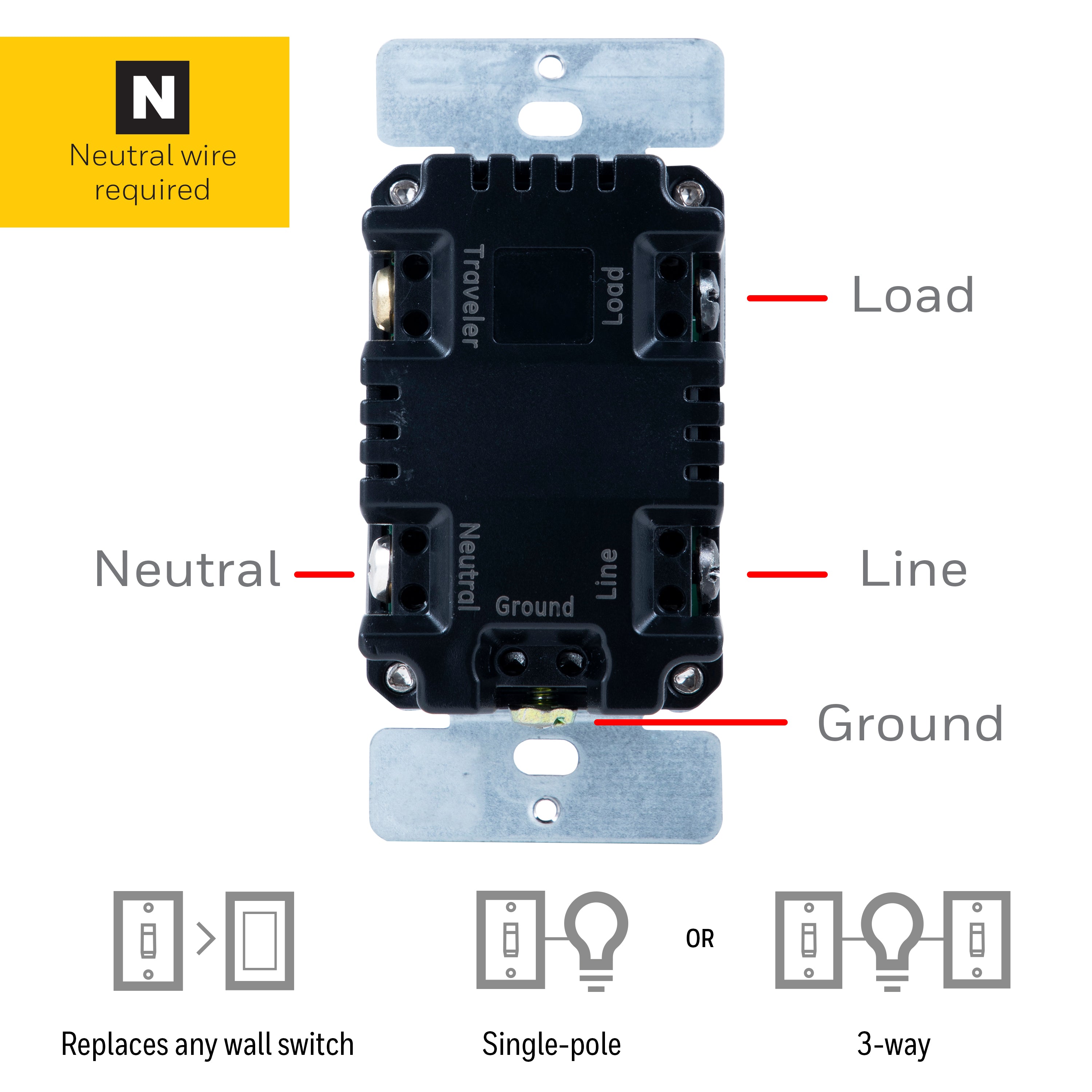 UltraPro Daysmart 7-Day In-Wall Digital Timer
