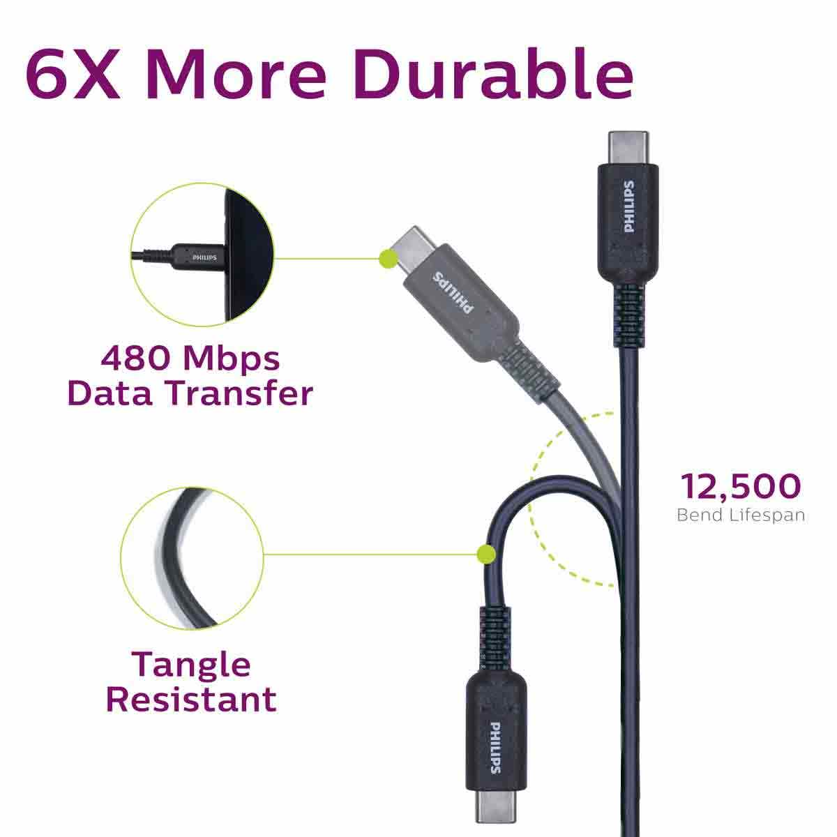 Philips 6ft. USB-C to USB-A Charging Cable, Black