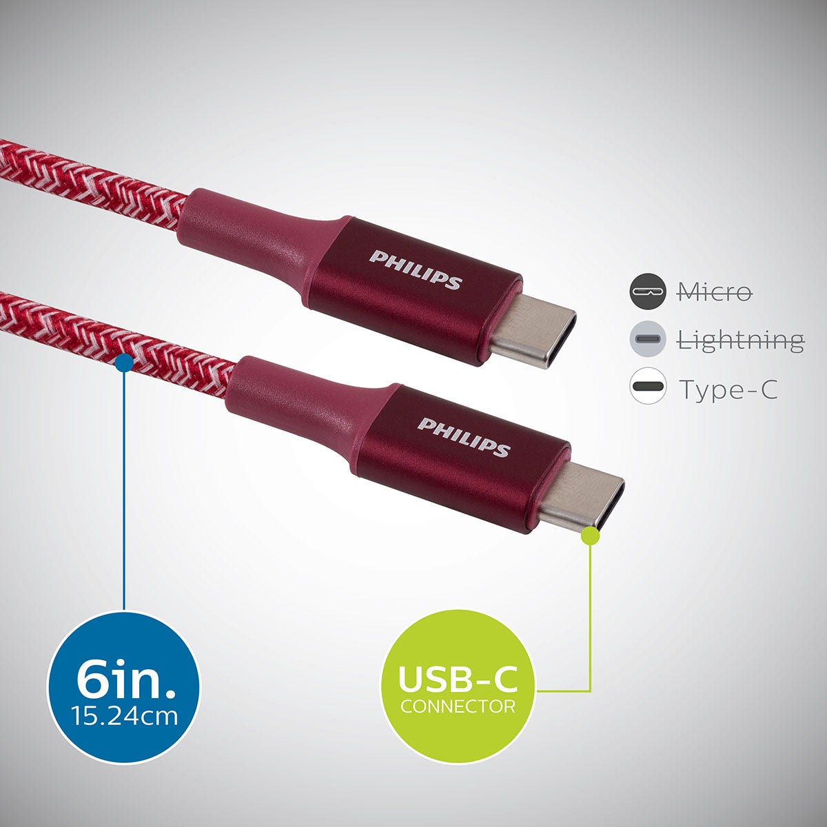 Philips 6in. USB-C to USB-C Braided Charging Cable, Brick Red