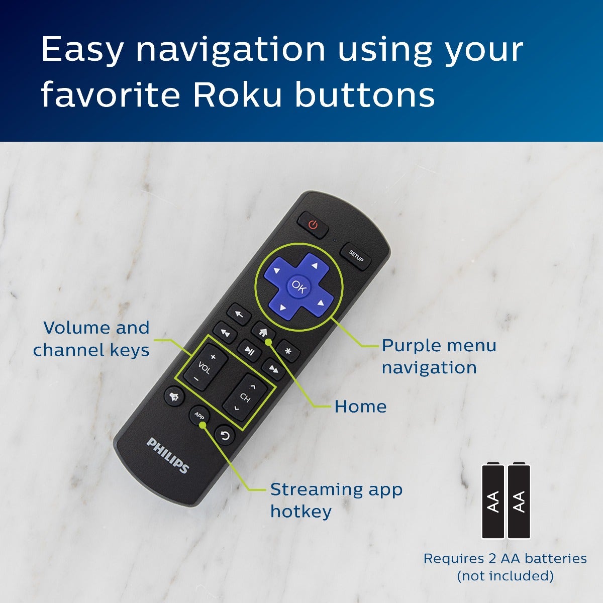 Philips Roku TV Replacement Remote, Black