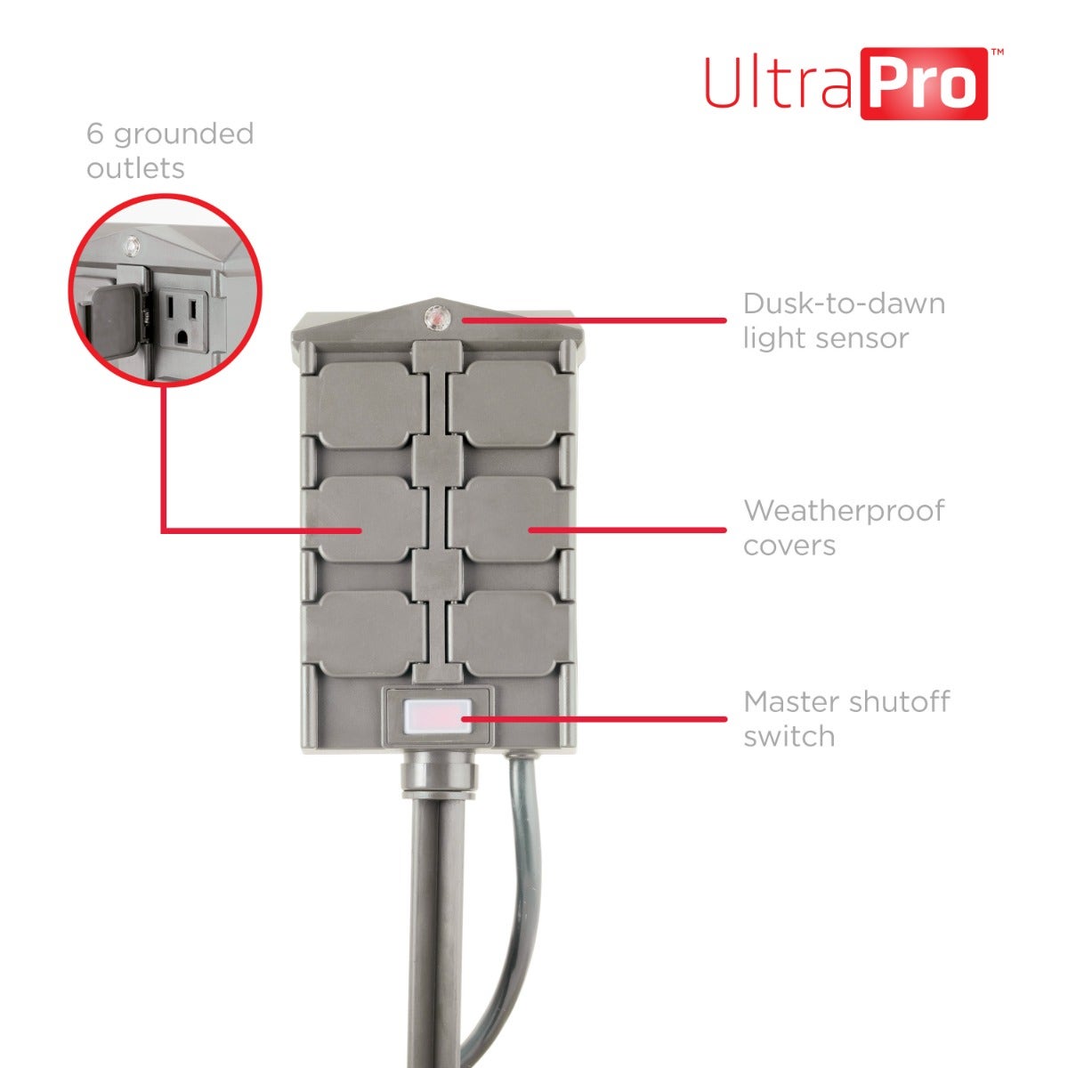 UltraPro Outdoor 6-Outlet Photocell Stake Timer