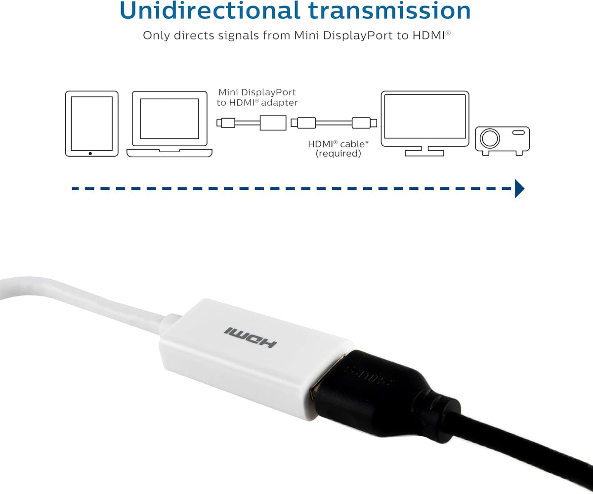 Philips Mini DisplayPort to HDMI Adapter, White, 8 Pack