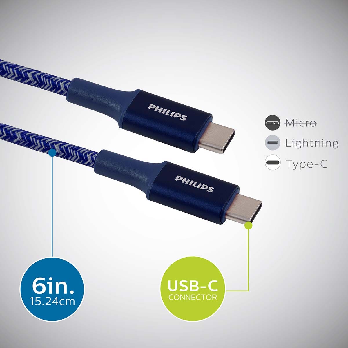 Philips 6in. USB-C to USB-C Braided Charging Cable, Blue