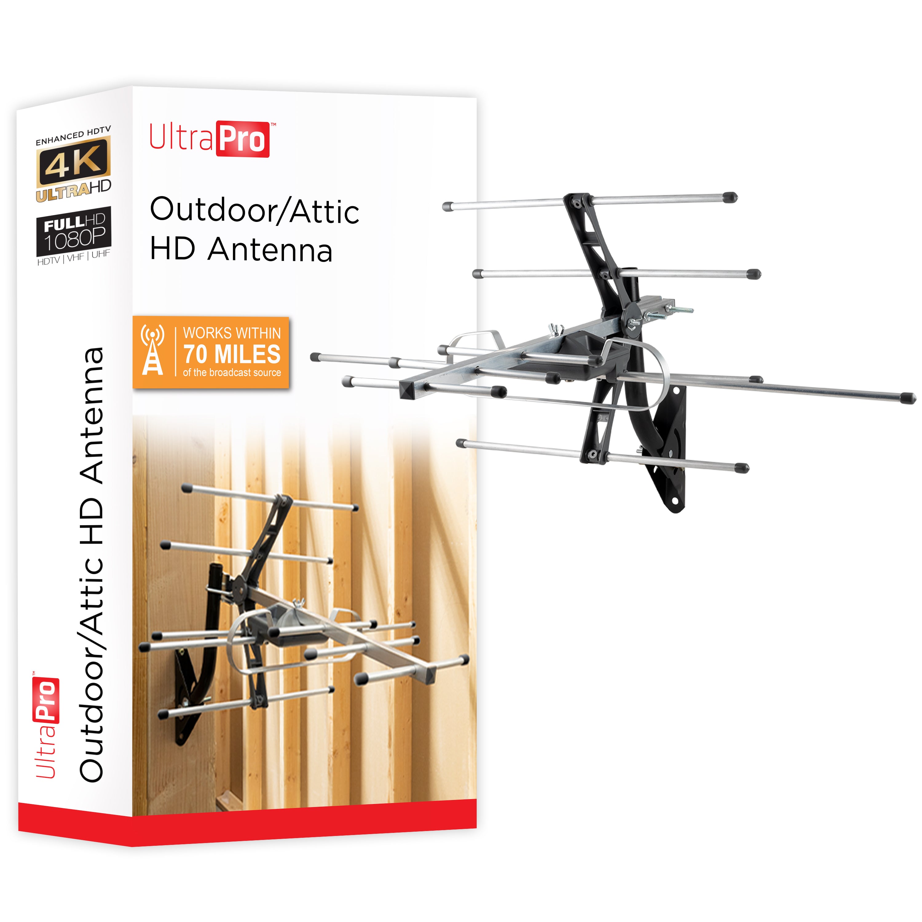 UltraPro Outdoor Antenna