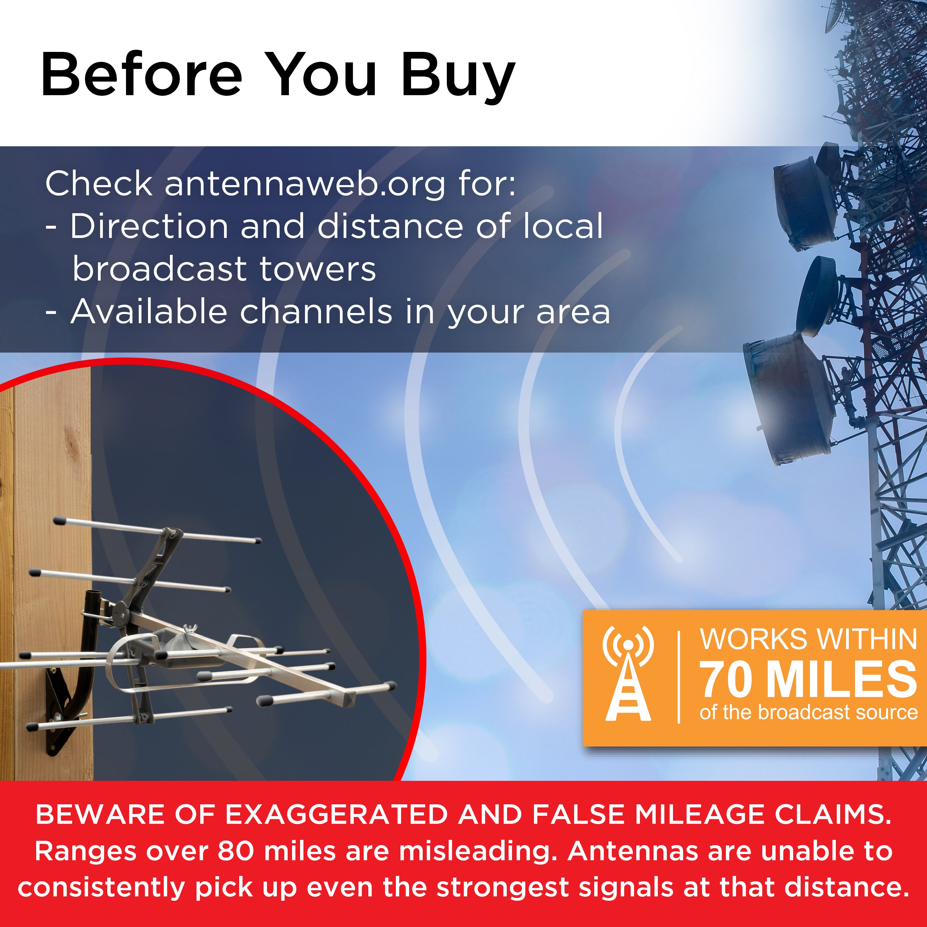 UltraPro Outdoor Antenna