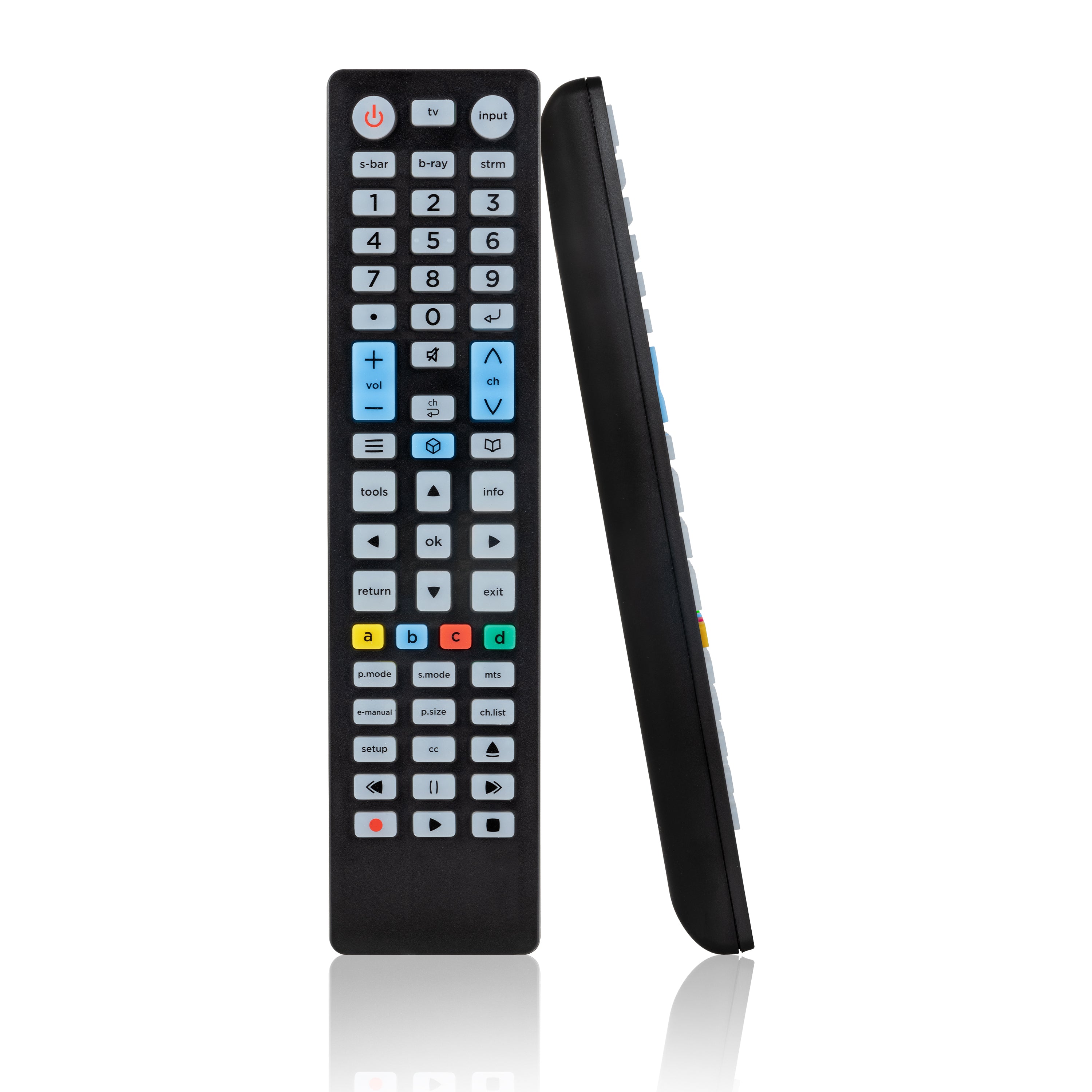 UltraPro 4-Device Universal Replacement Samsung Remote