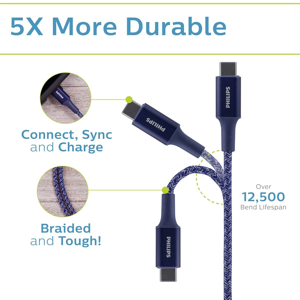 Philips 6in. USB-C to USB-C Braided Charging Cable, Blue
