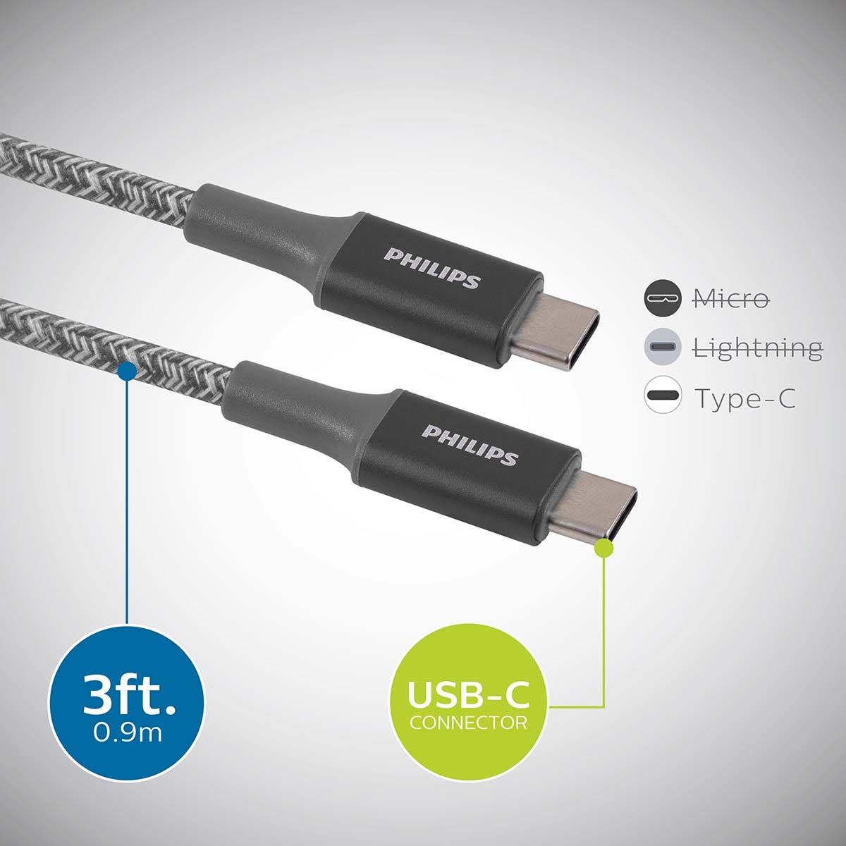 Philips 3ft. USB-C to USB-C Braided Charging Cable, Gray