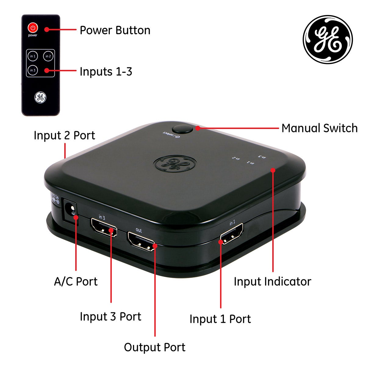 GE 3-Device HDMI Switch with Wireless Remote, Black
