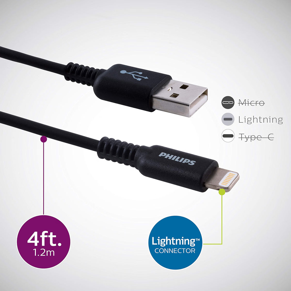 Philips USB-A to Lightning™ 4ft. Charging Cable