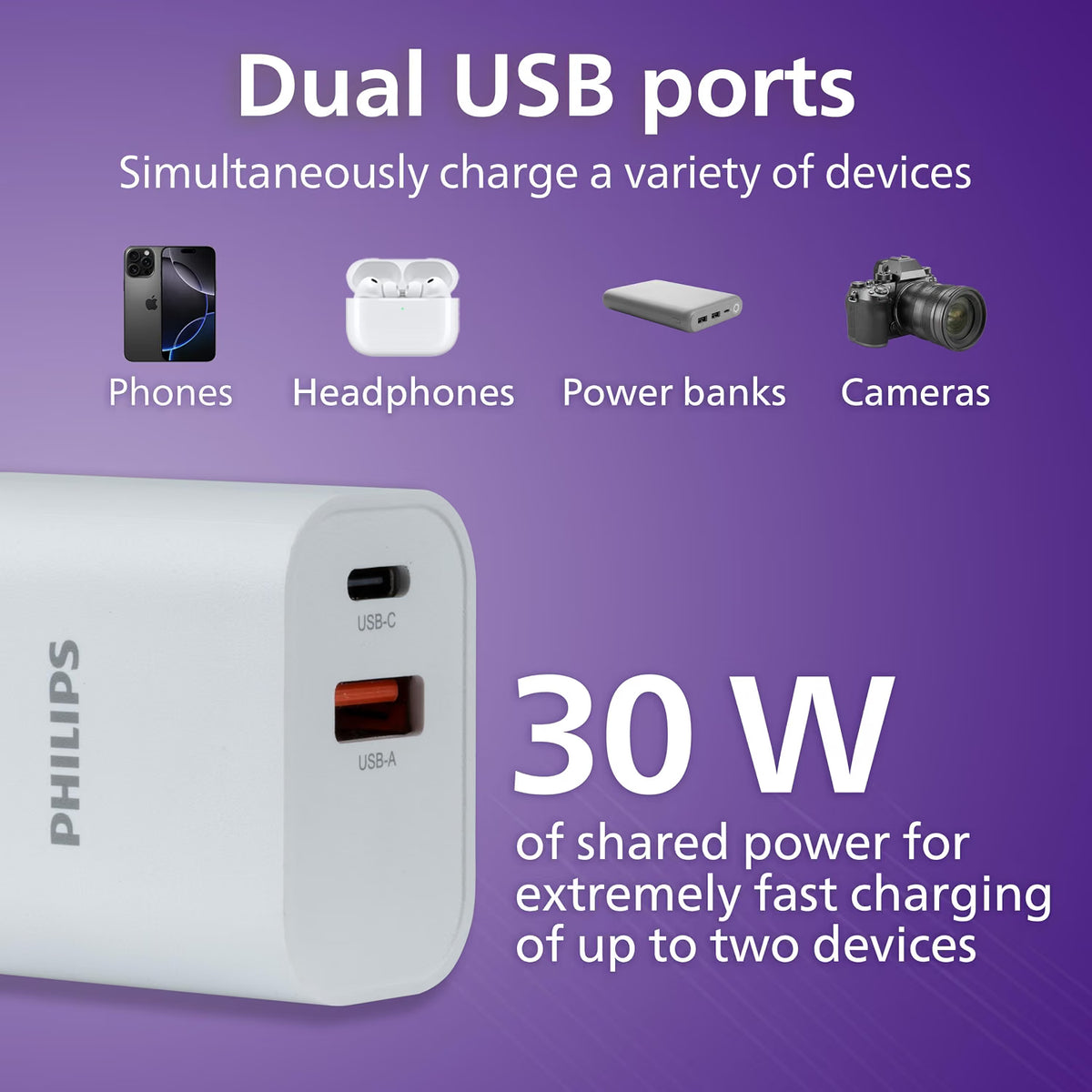 Philips USB-C and USB-A Rapid Charger with GaN technology and Power Delivery, 30W