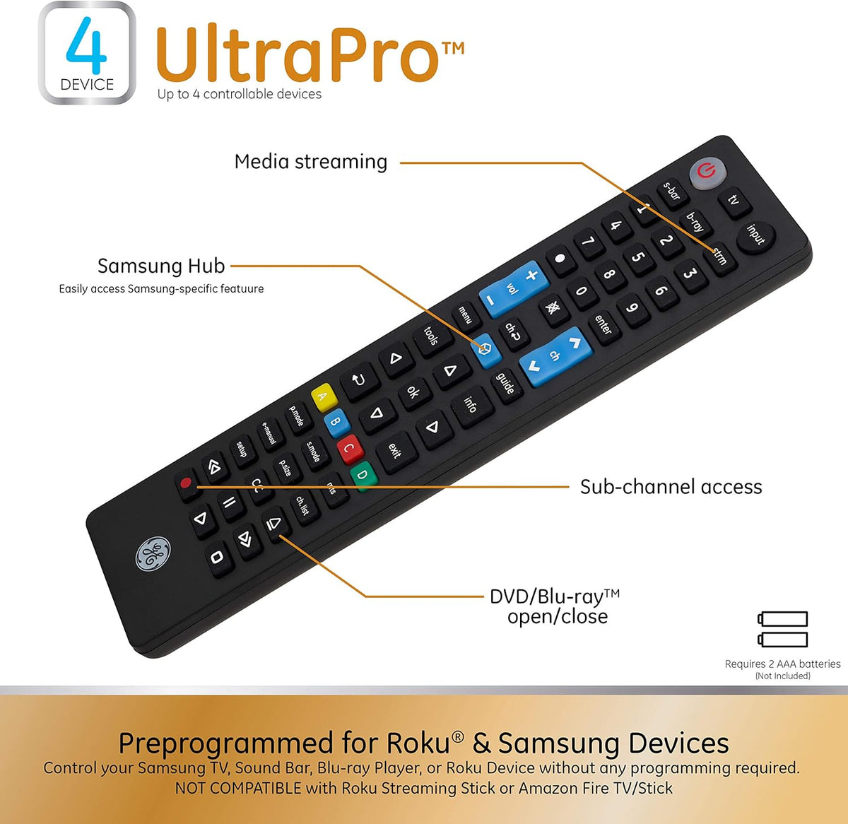 GE-branded UltraPro 4-Device Universal Replacement Samsung Remote+