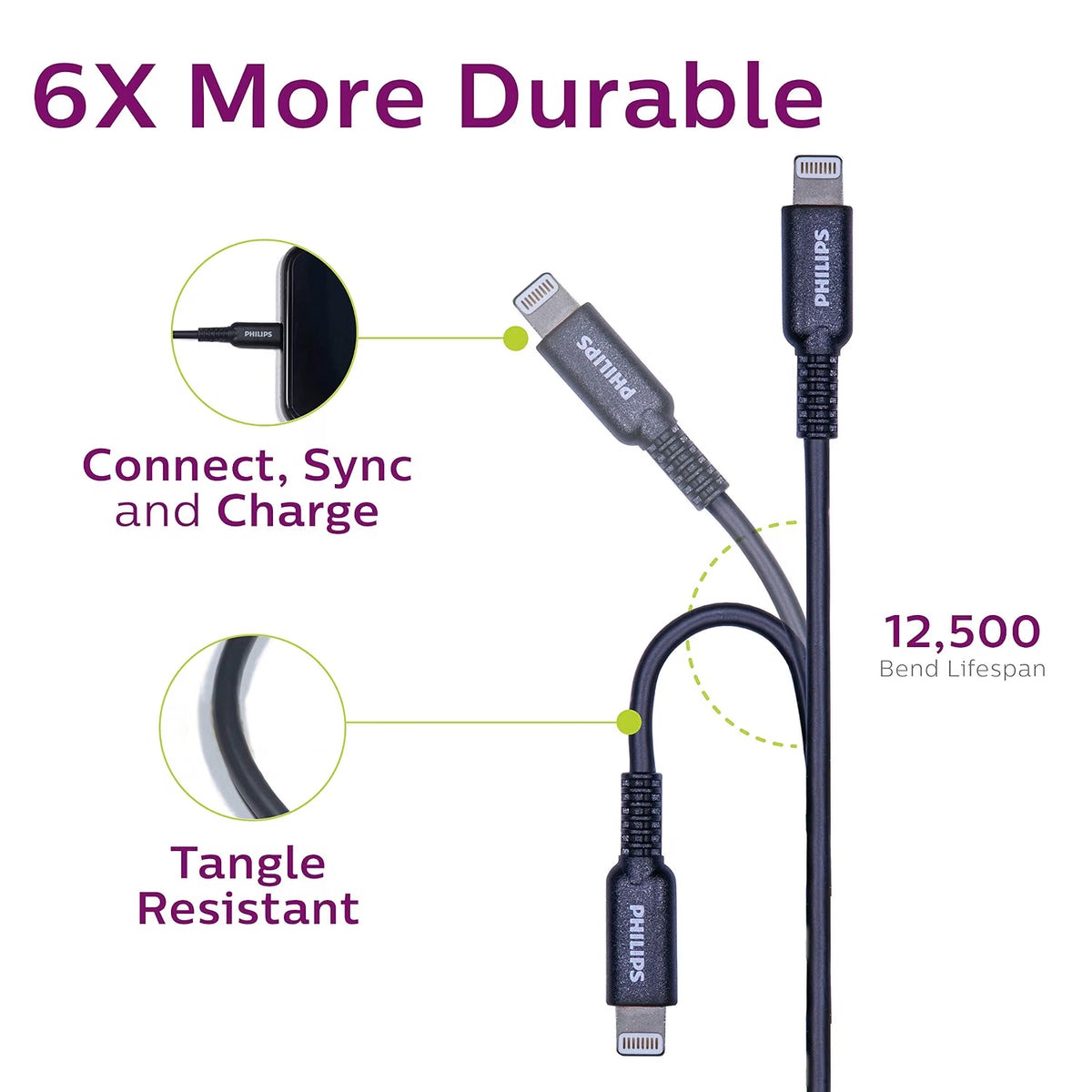 Philips USB-A to Lightning™ 4ft. Charging Cable
