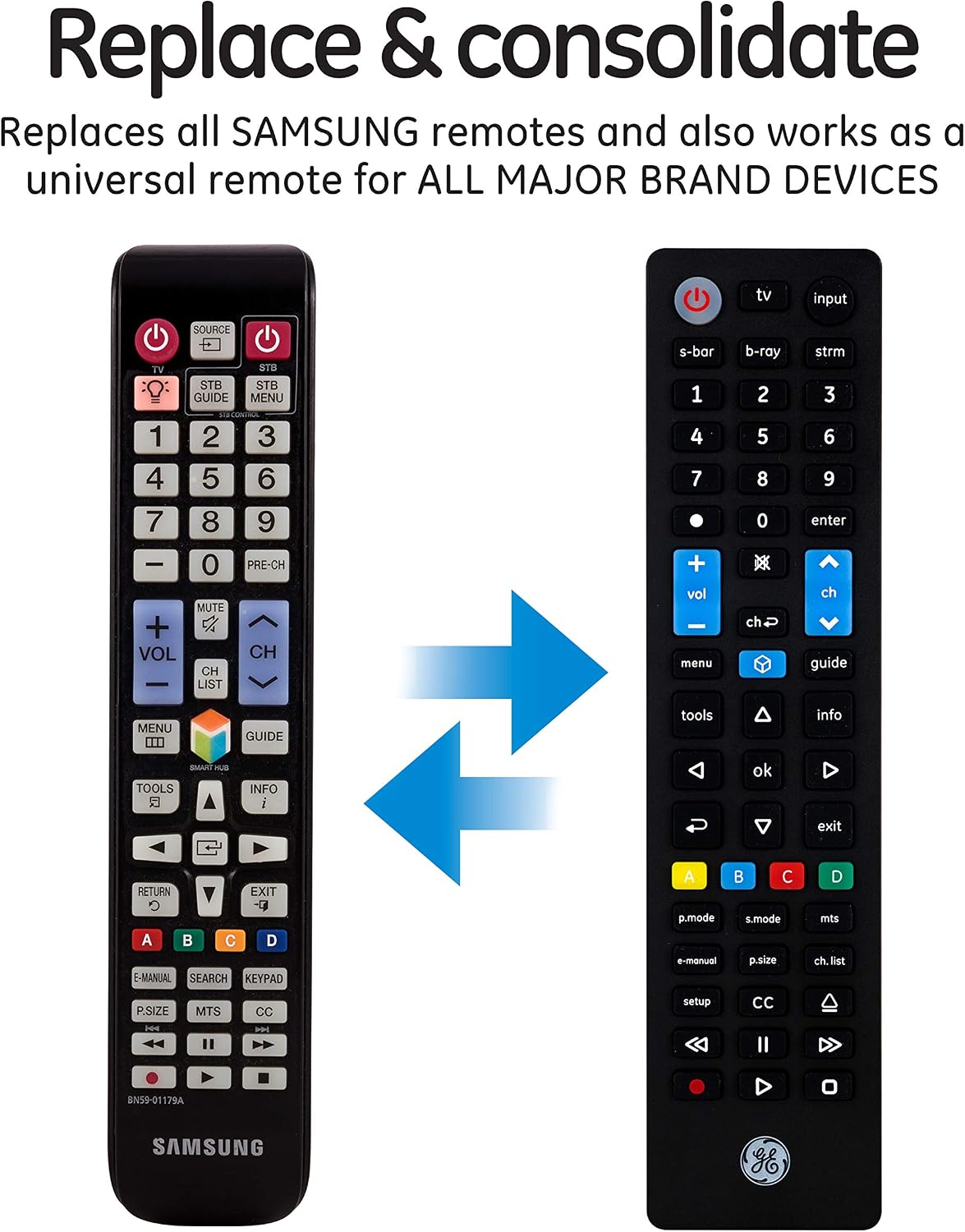 GE-branded UltraPro 4-Device Universal Replacement Samsung Remote+