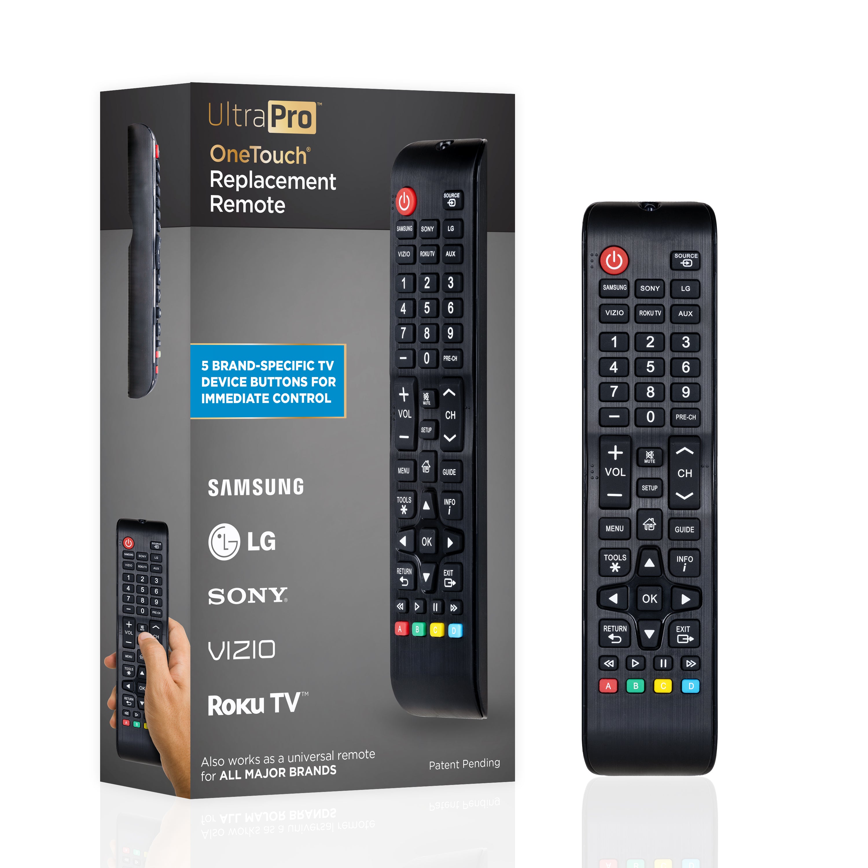 UltraPro OneTouch Replacement Remote, 2 Pack