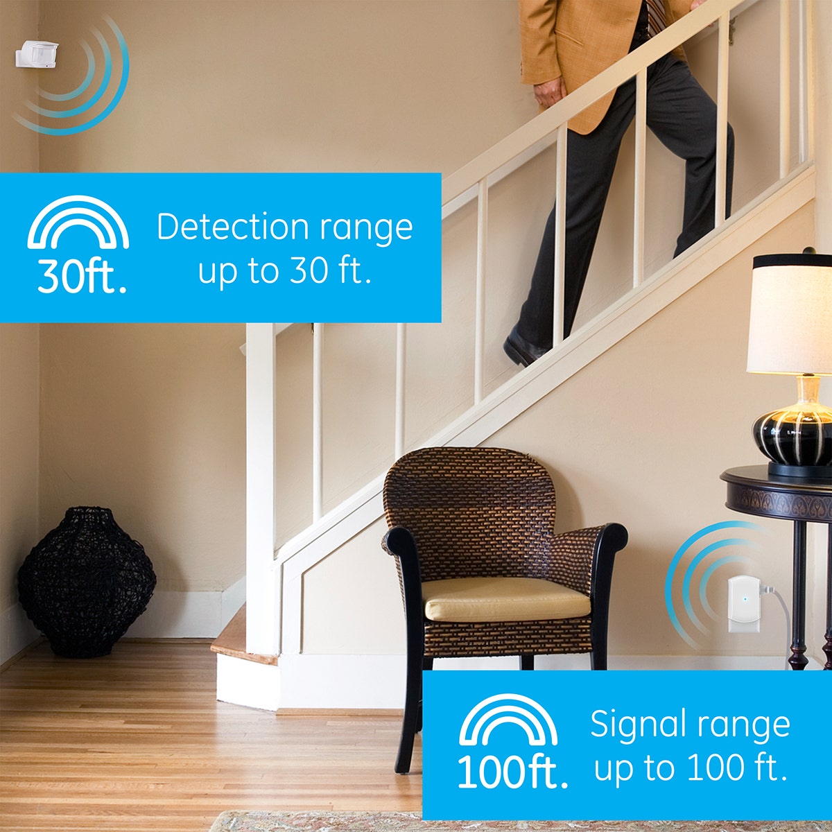 GE Wireless Motion Sensing Light Control Transmitter with 1-Outlet Indoor Grounded Receiver, White