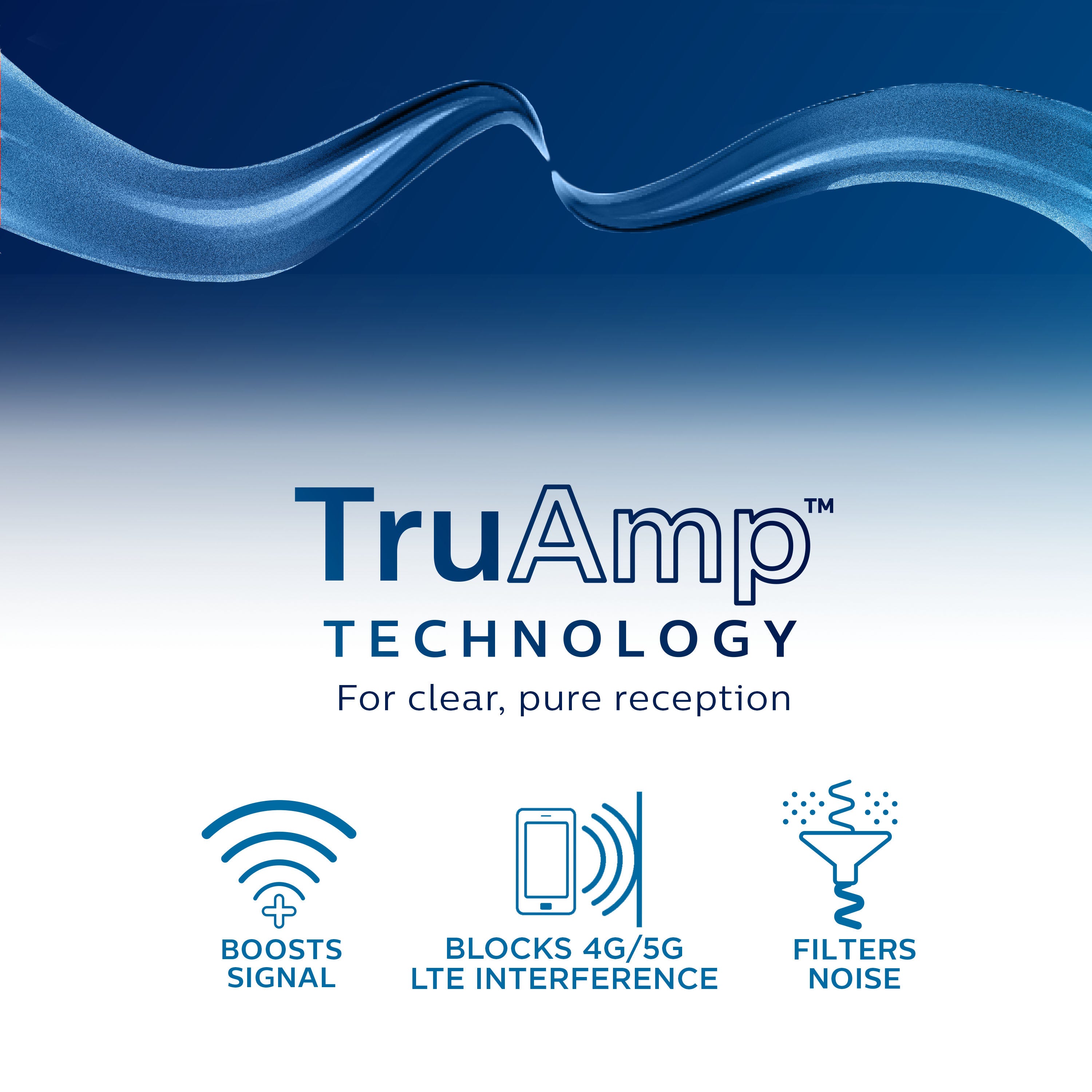 Philips LTE Filter for TV Antenna