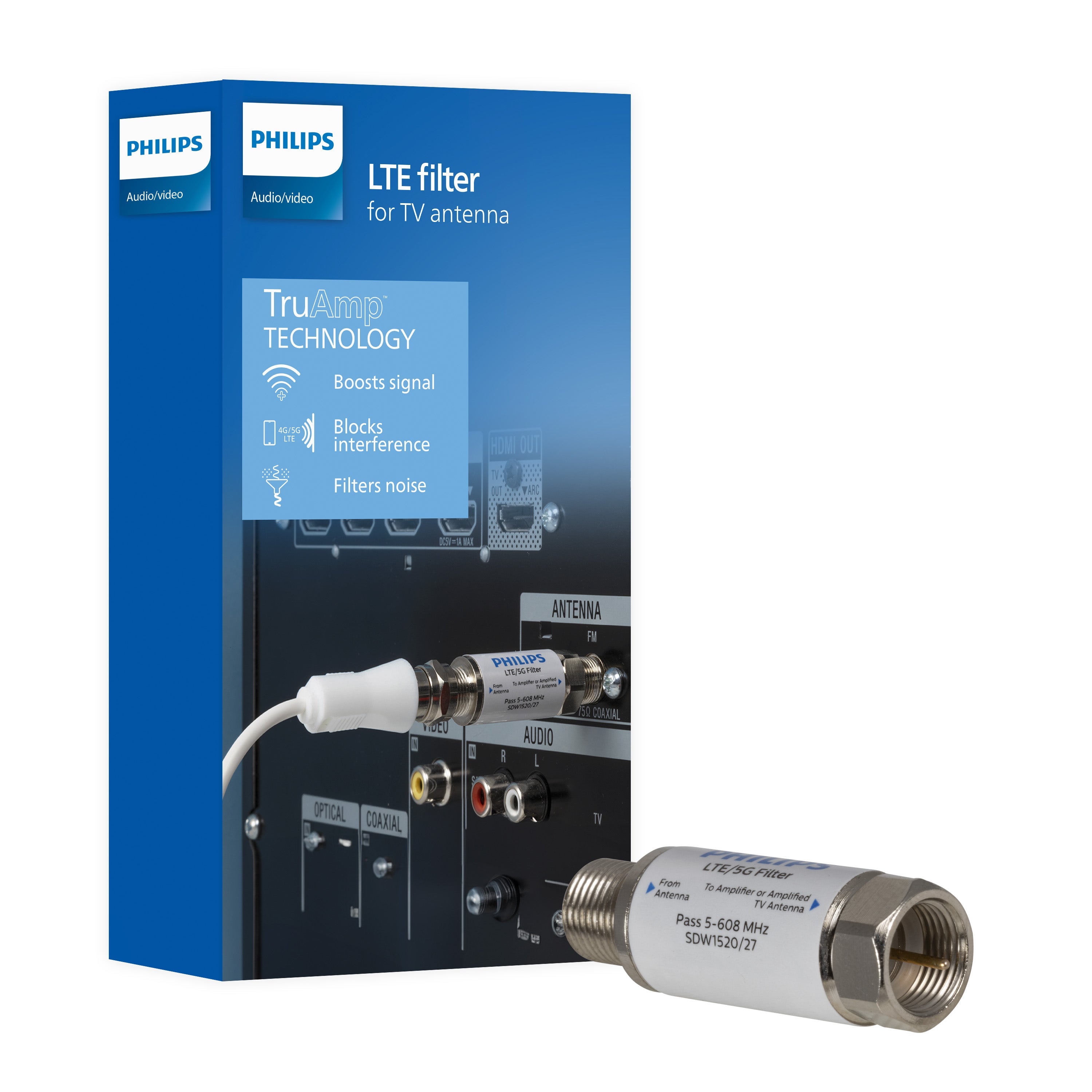 Philips LTE Filter for TV Antenna