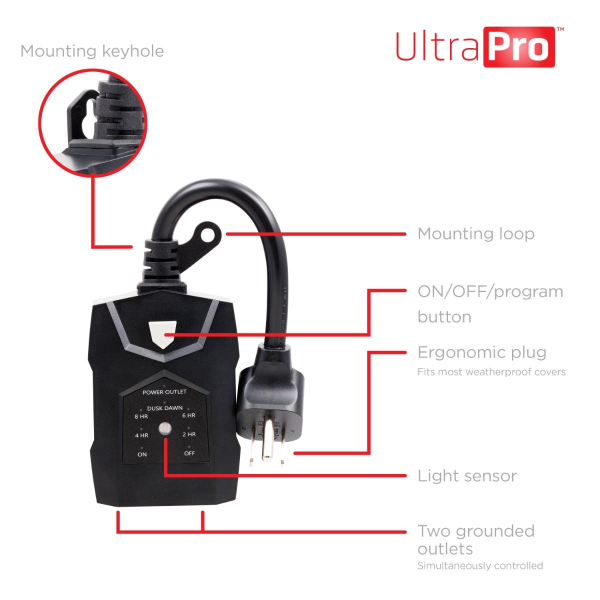 UltraPro 2-Outlet Outdoor Digital Countdown Timer