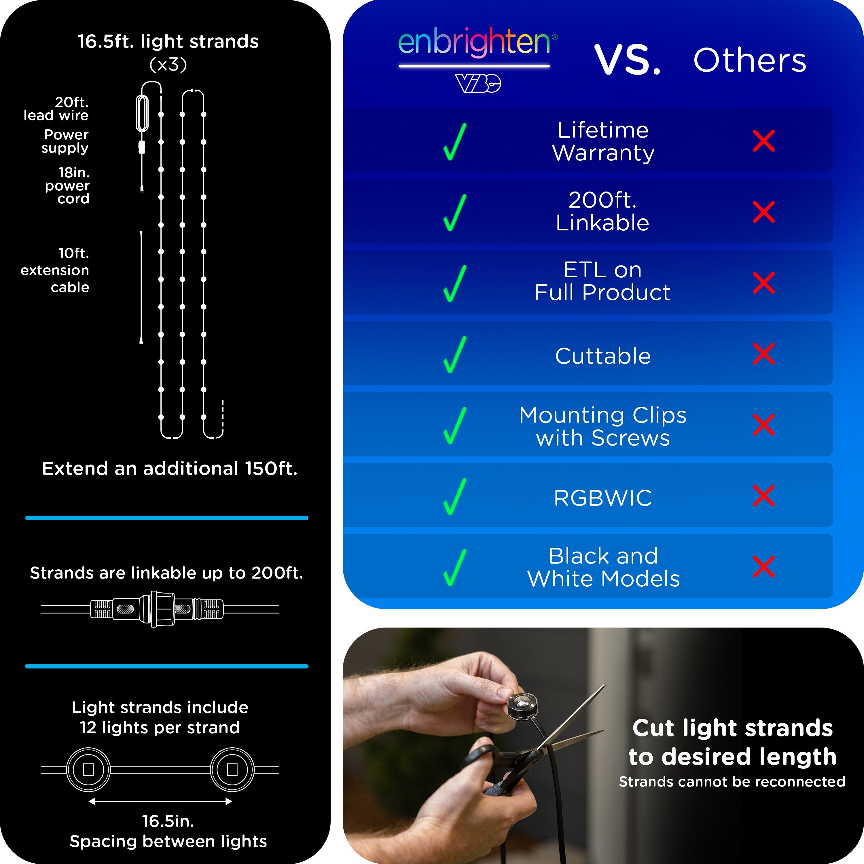 Enbrighten WiFi VIBE Color-Changing Permanent Outdoor Eternity Eave Lights, 36 Lights, 50ft. Black Cord