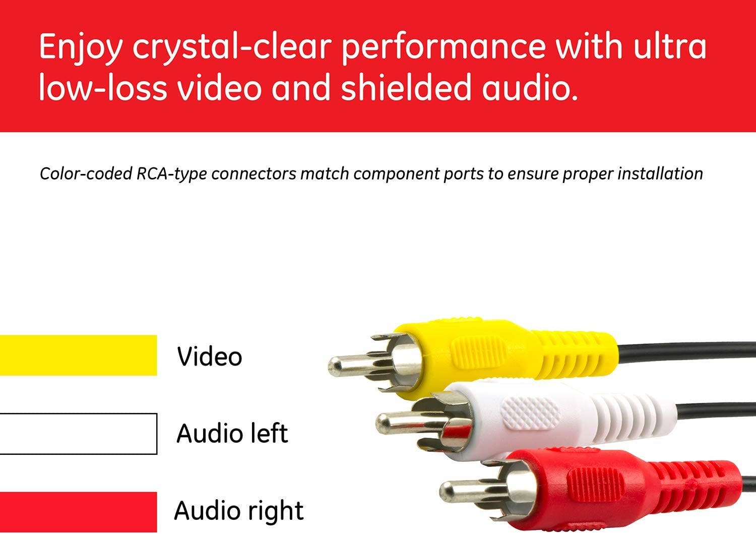 GE 12ft. Composite Audio/Video Cable with RCA-Type Connectors, 4 Pack, Black