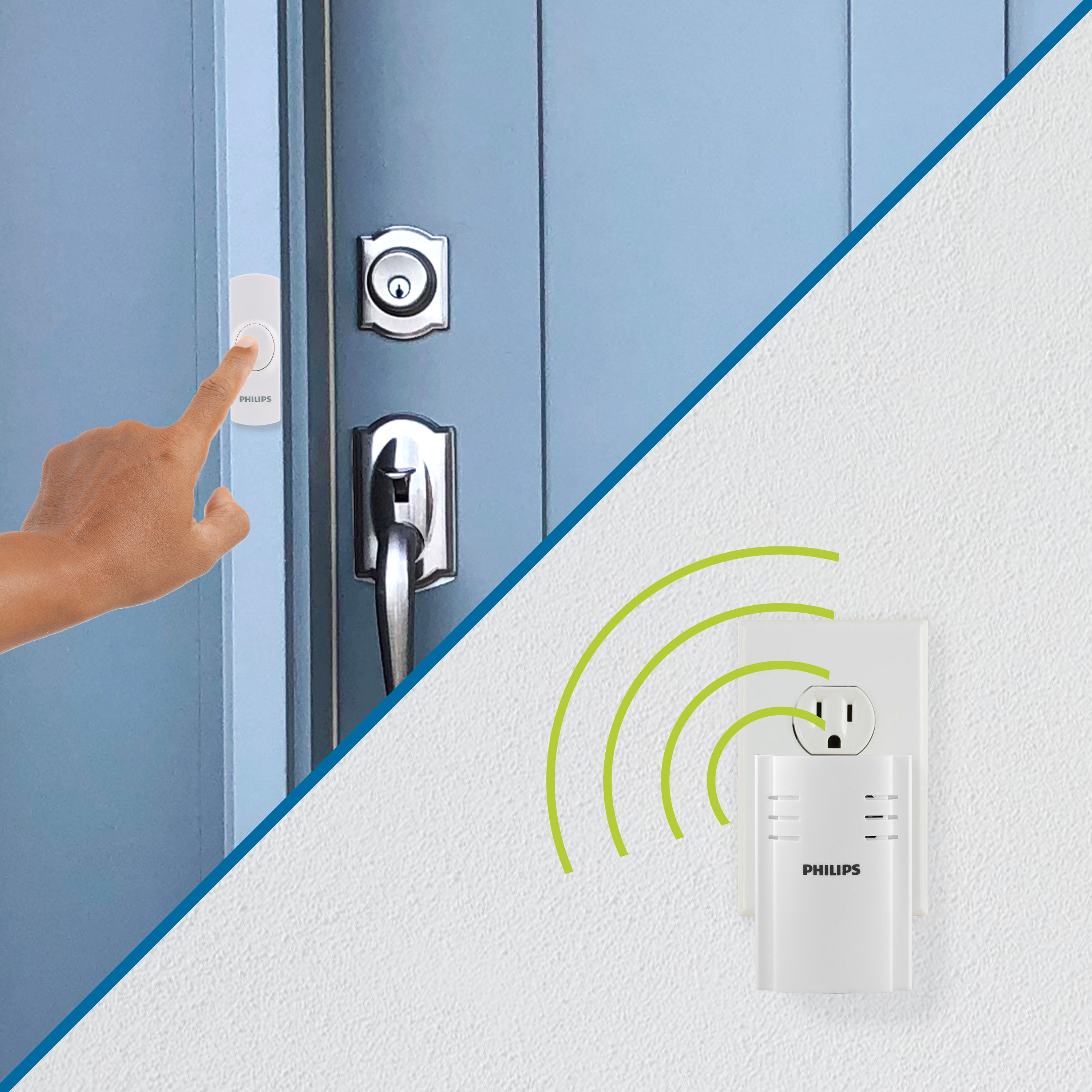 Philips Plug-in 8-Melody Doorbell Kit, White, 8-Melody, 2-Push Buttons
