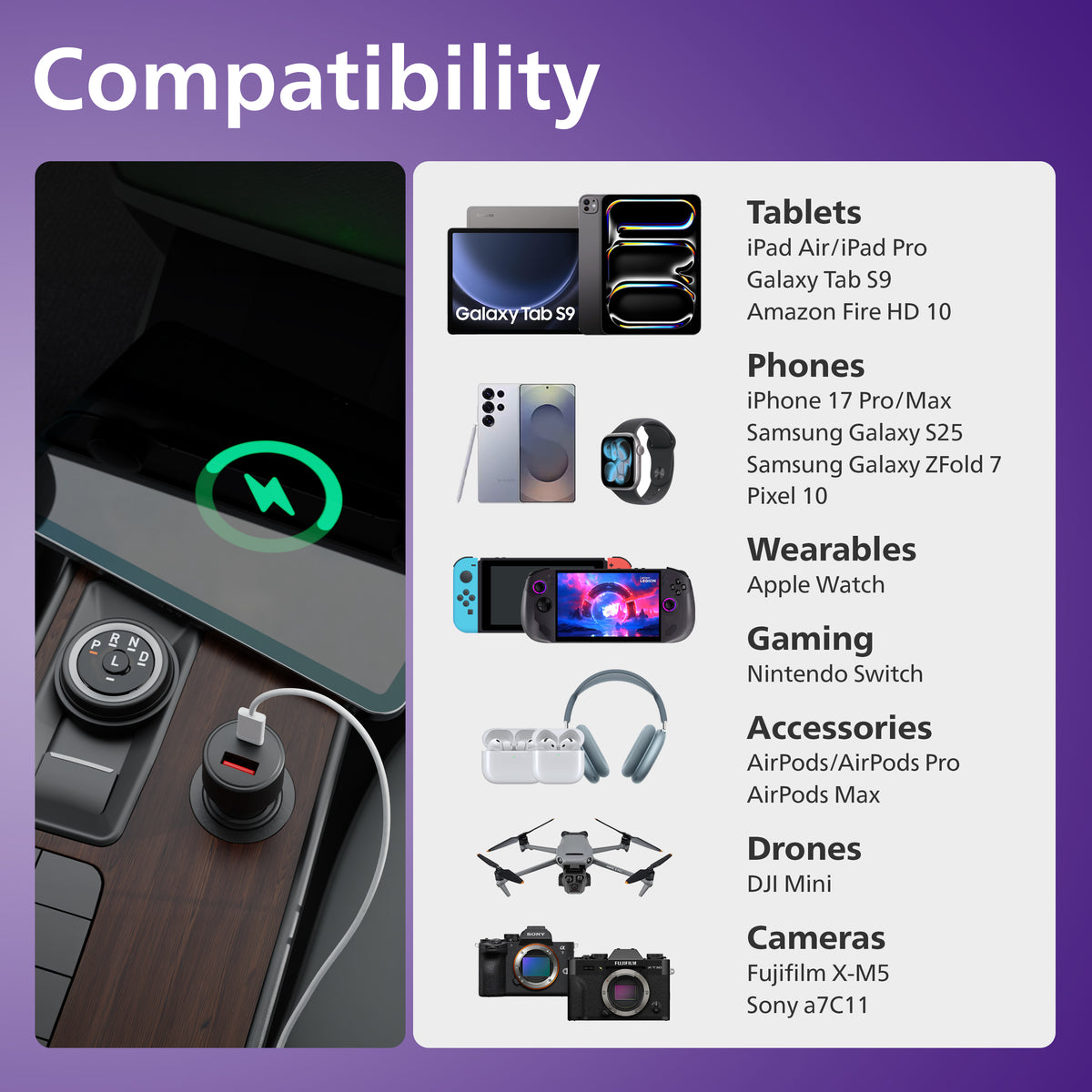 Philips Dual USB Car Charger USB-A and USB-C