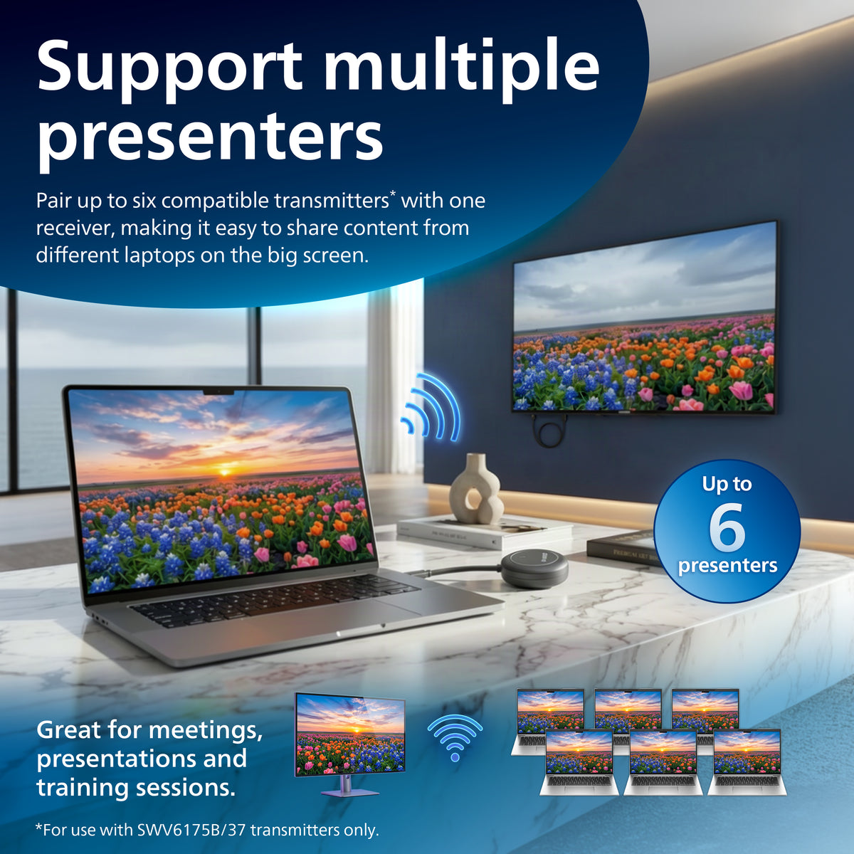Philips Wireless USB-C to HDMI Transmitter and Receiver