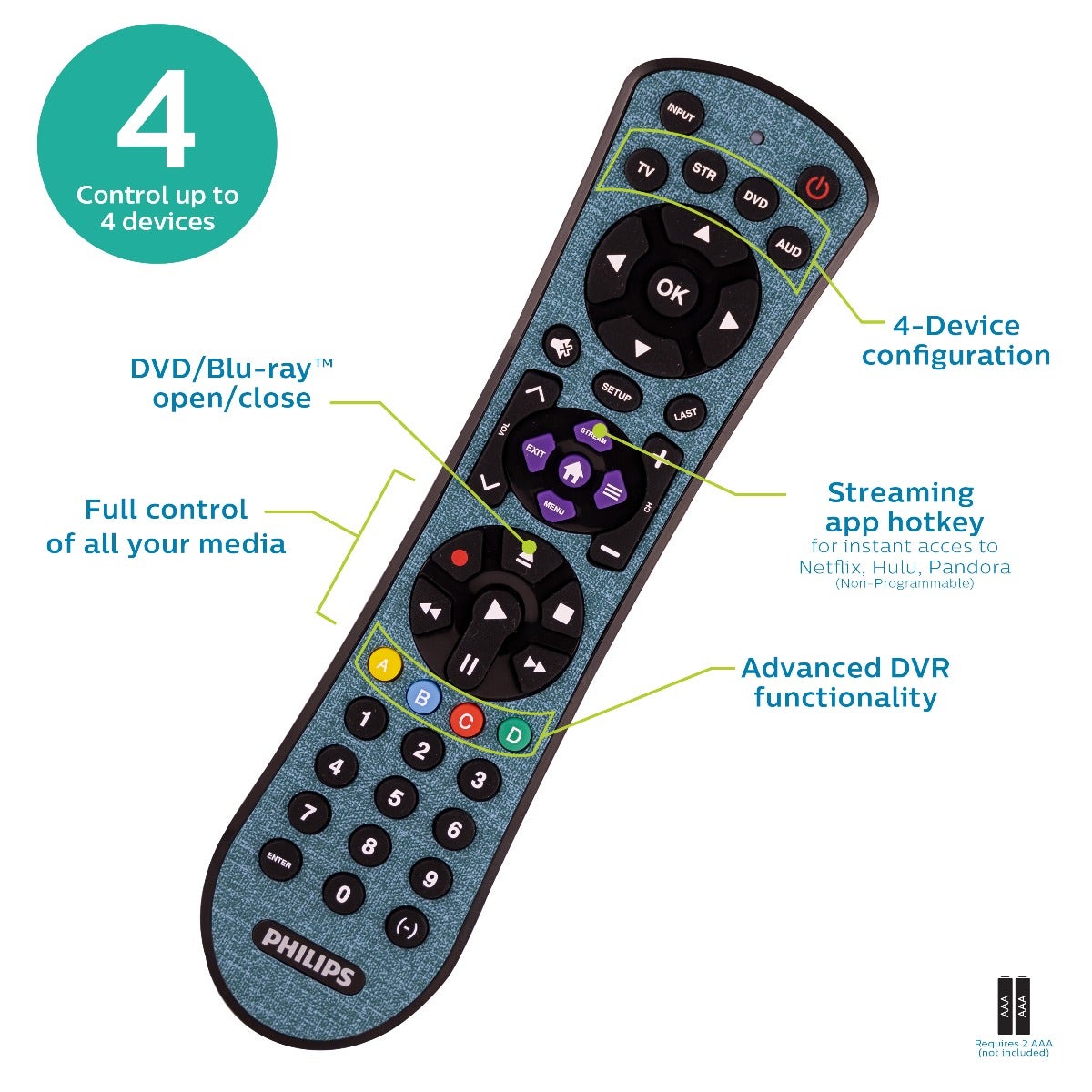 Philips 4-Device Soft Touch Universal Remote, Teal