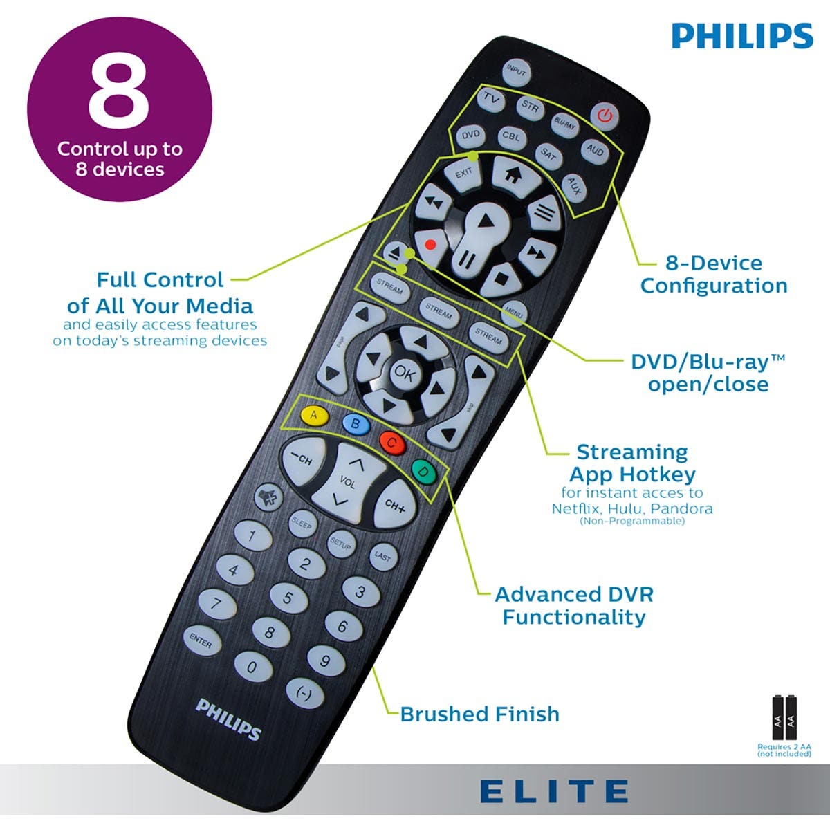 Philips Elite 8-Device Universal Remote, Black