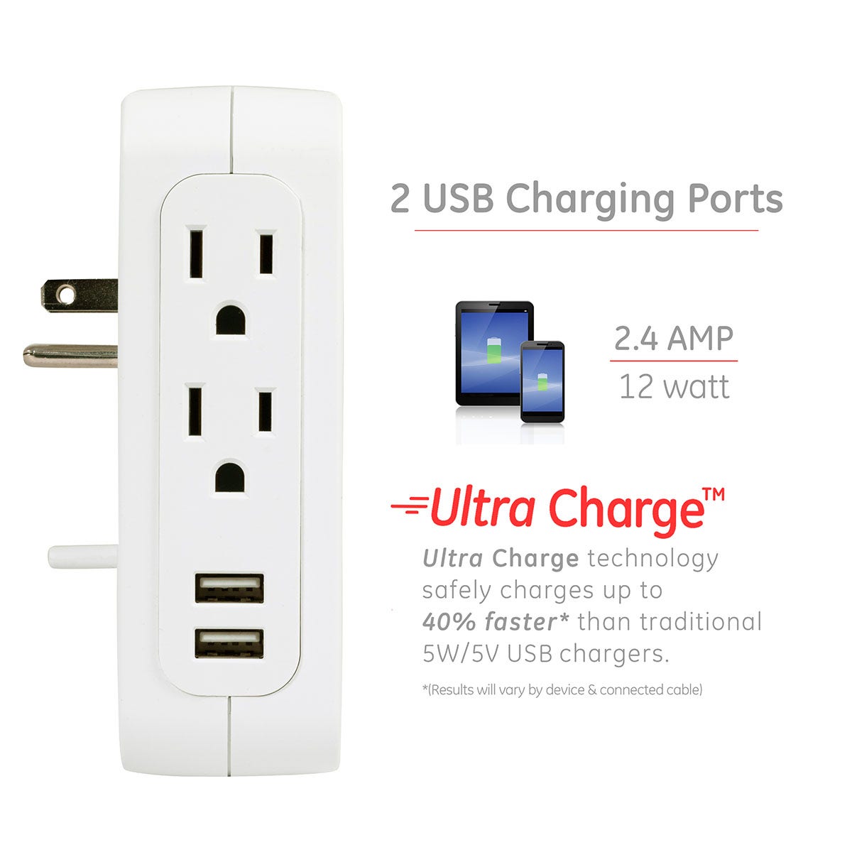 GE 5-Outlet 2-USB Fabric Surge Protector, Gray