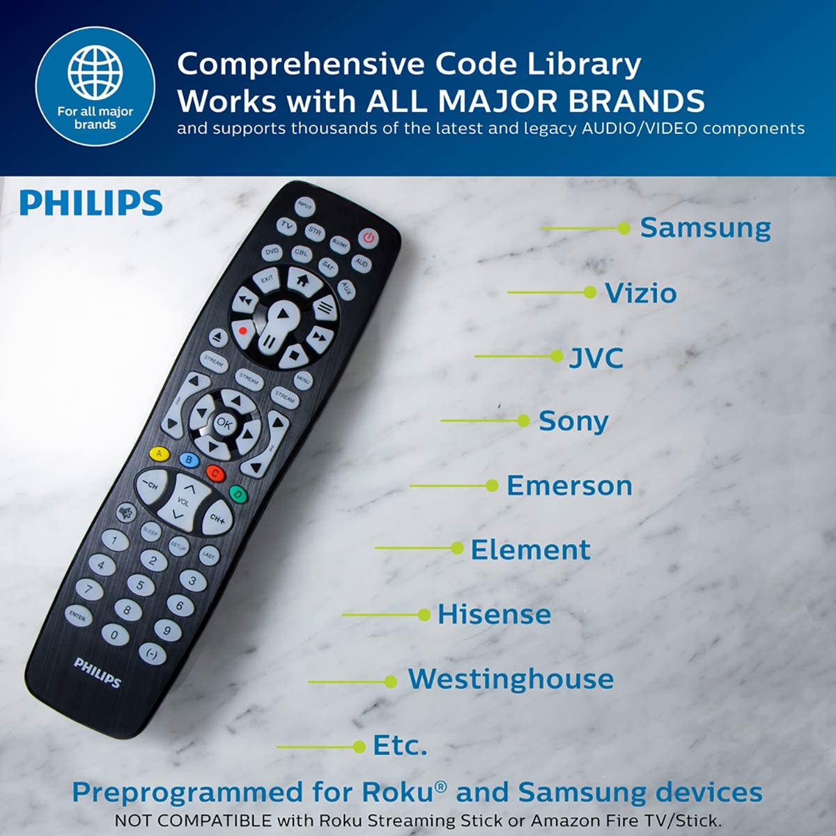 Philips Elite 8-Device Universal Remote, Black
