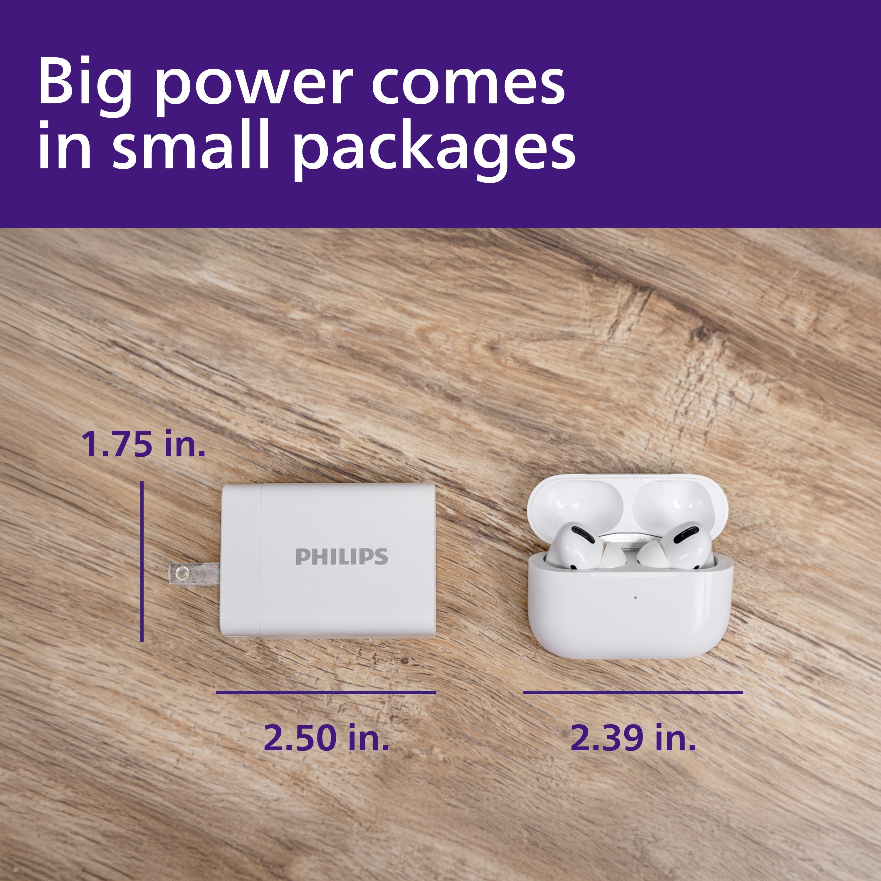 Philips 1 USB and 2 USB-C Wall Charger with Power Delivery, White