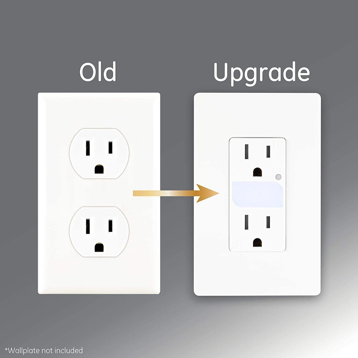 GE UltraPro Grounding Duplex Tamper Resistant Receptacle with Light Sensing Guide Light, White