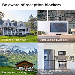 UltraPro HD Amplified Antenna with PureAmp™ Technology and 1 Outlet and 1 USB-A Wall Tap with Surge Protection, Black