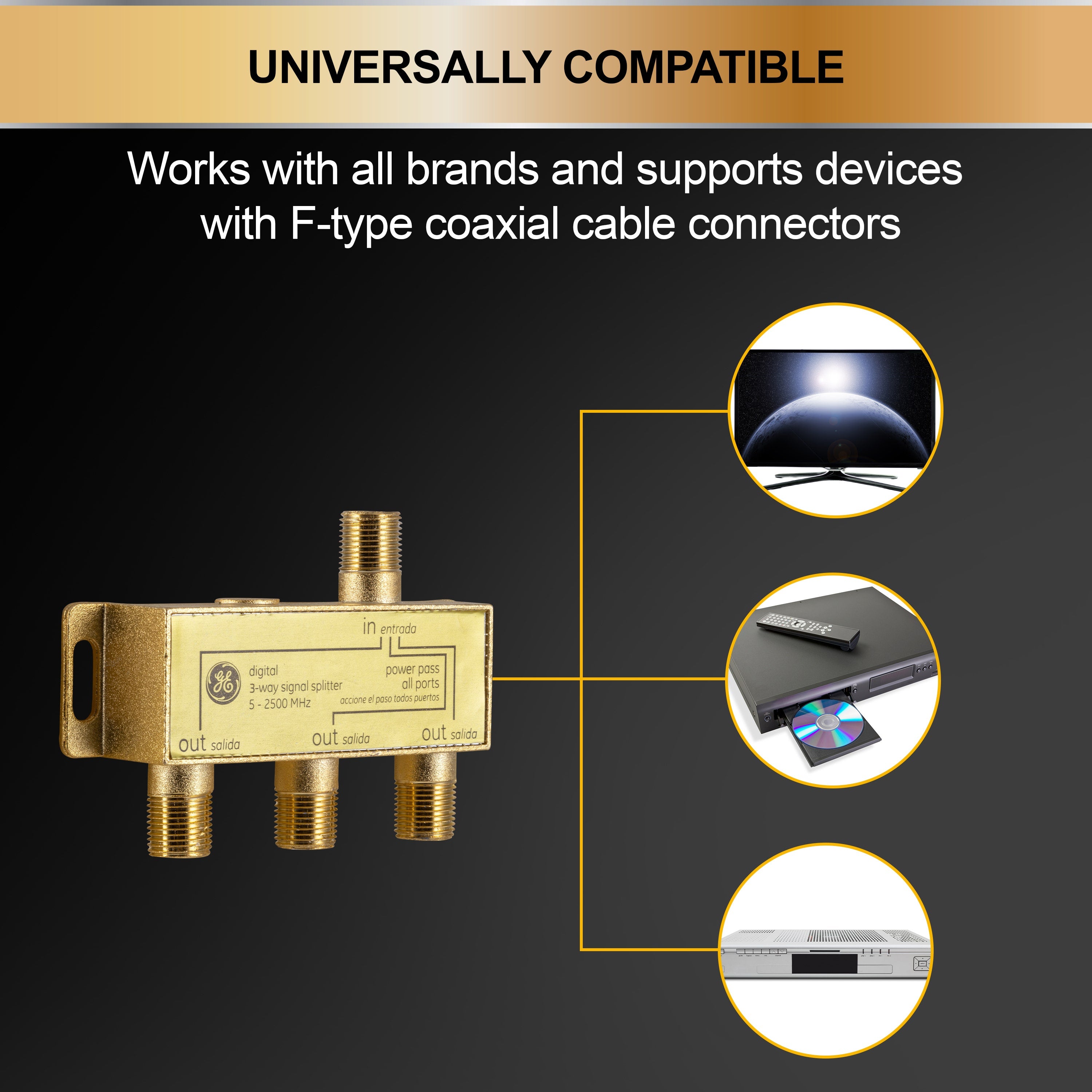 GE 3-Way Video Cable Splitter