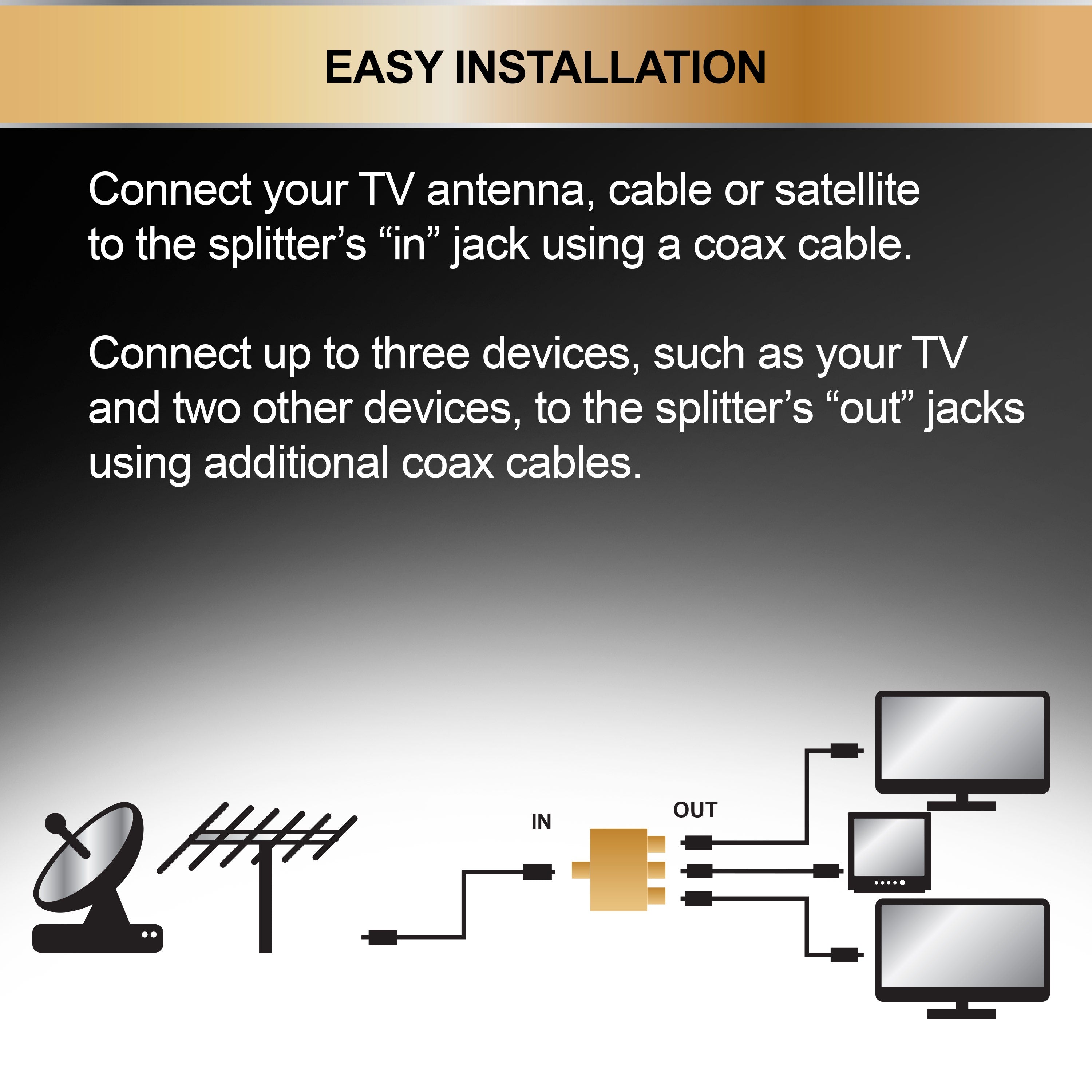 GE 3-Way Video Cable Splitter