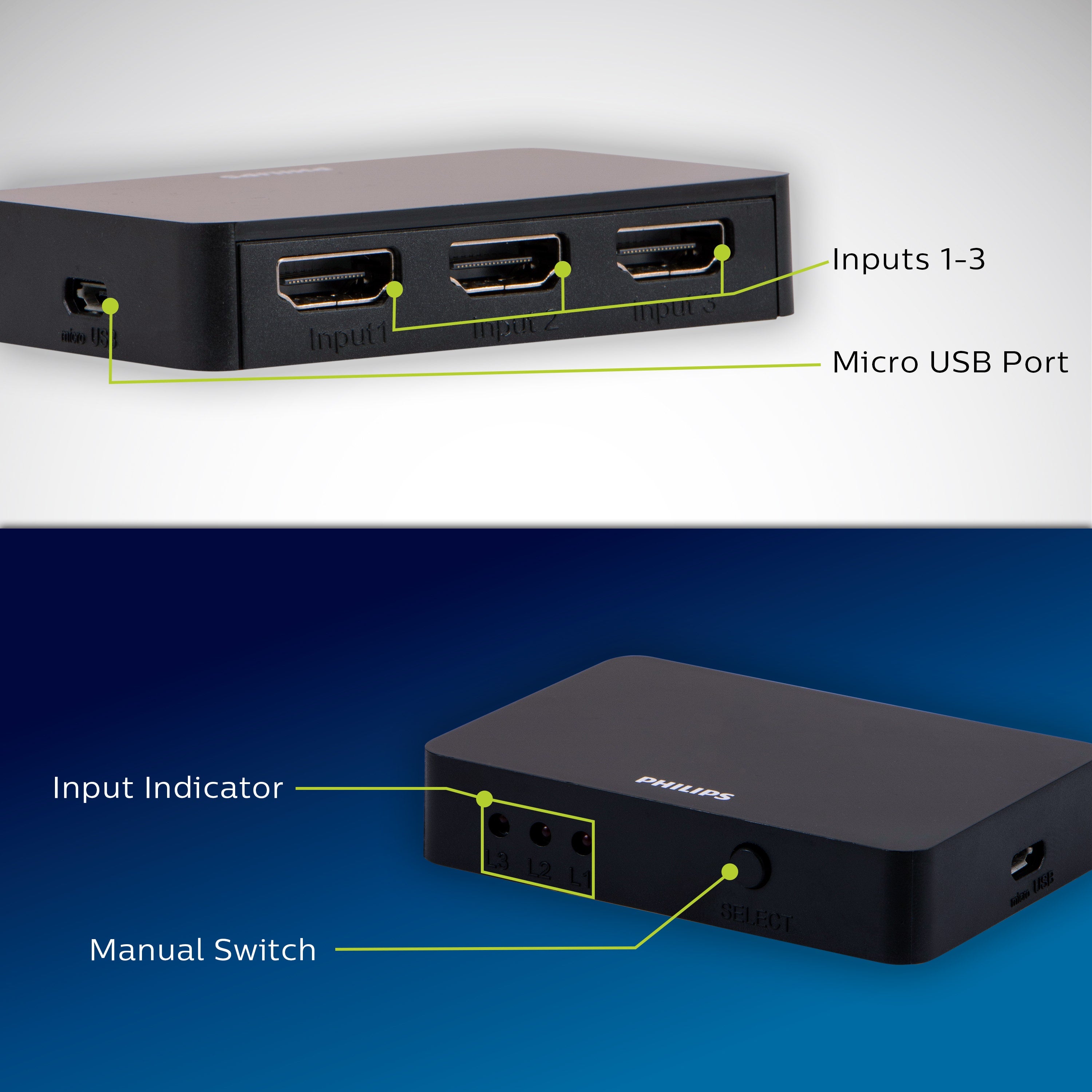 Philips 3-Device HDMI Switch, Black